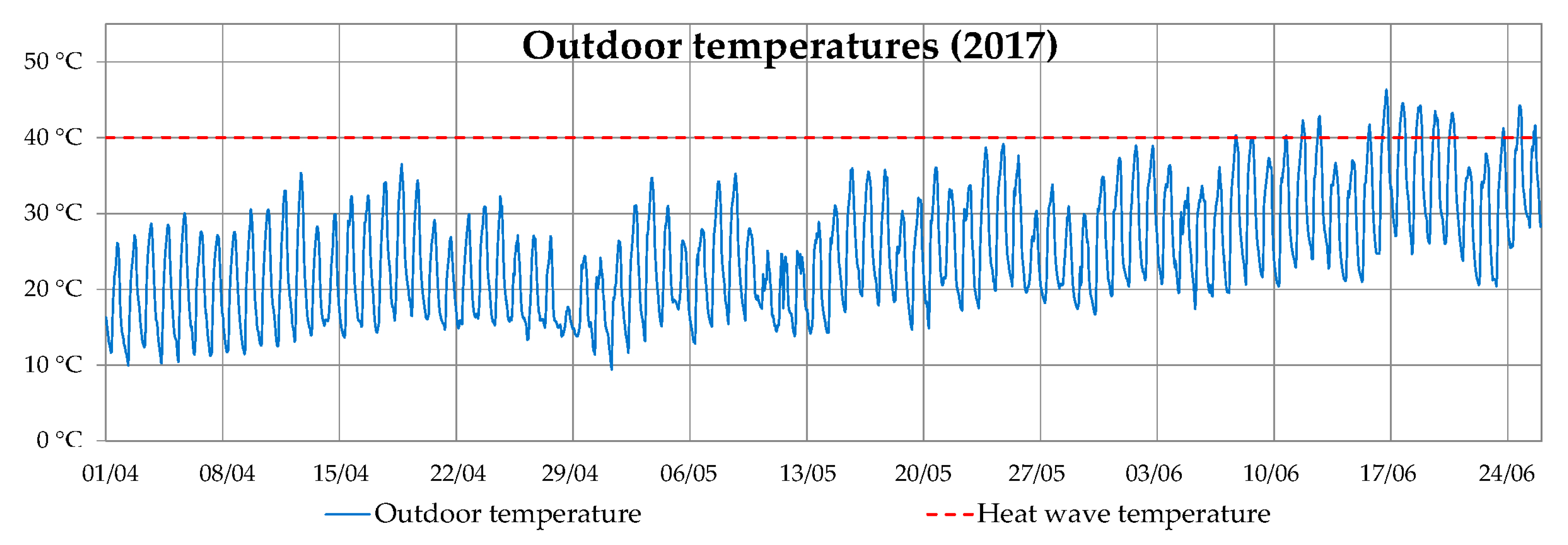 Sustainability 11 01078 g001