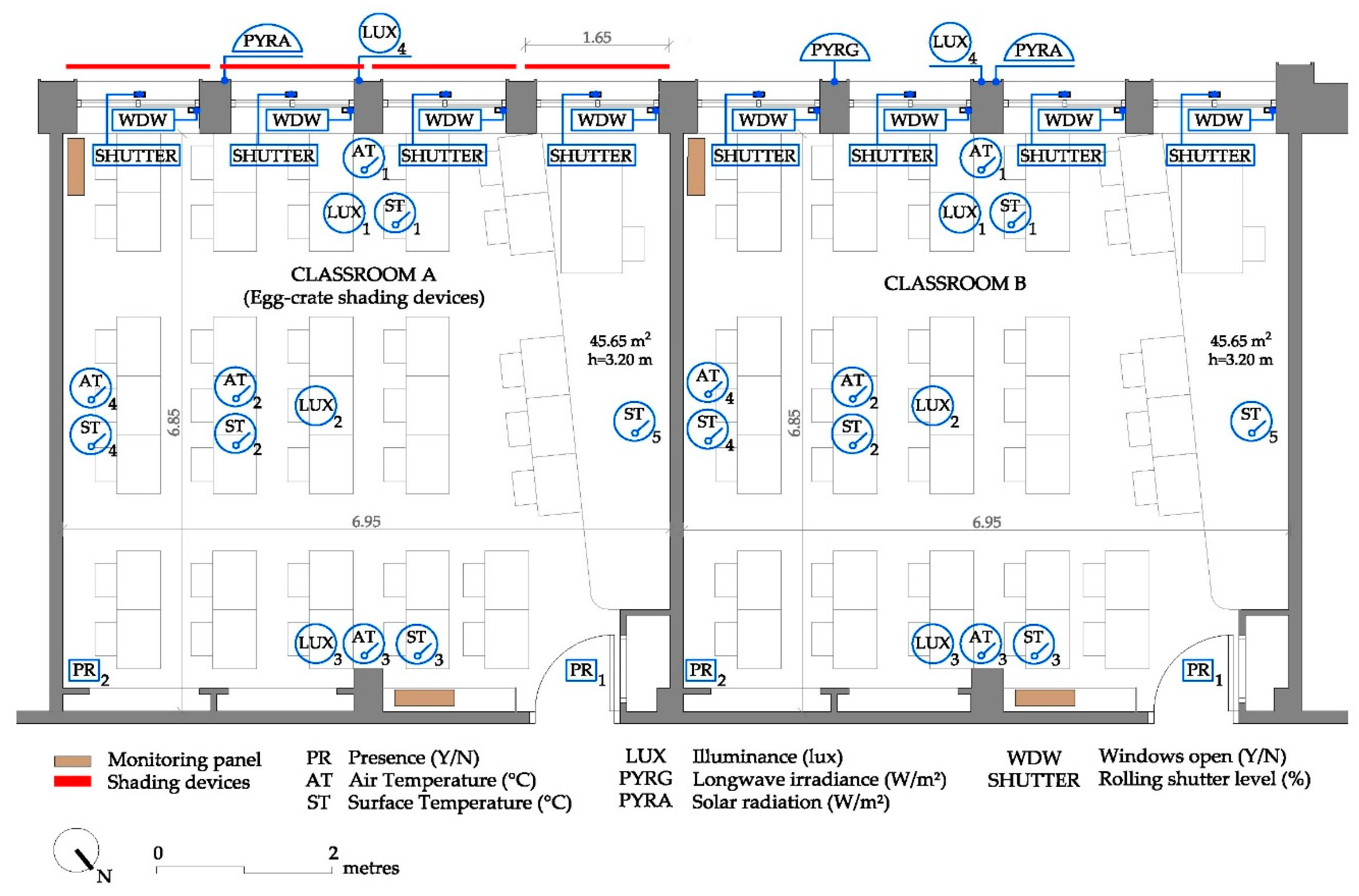 Sustainability 11 01078 g002