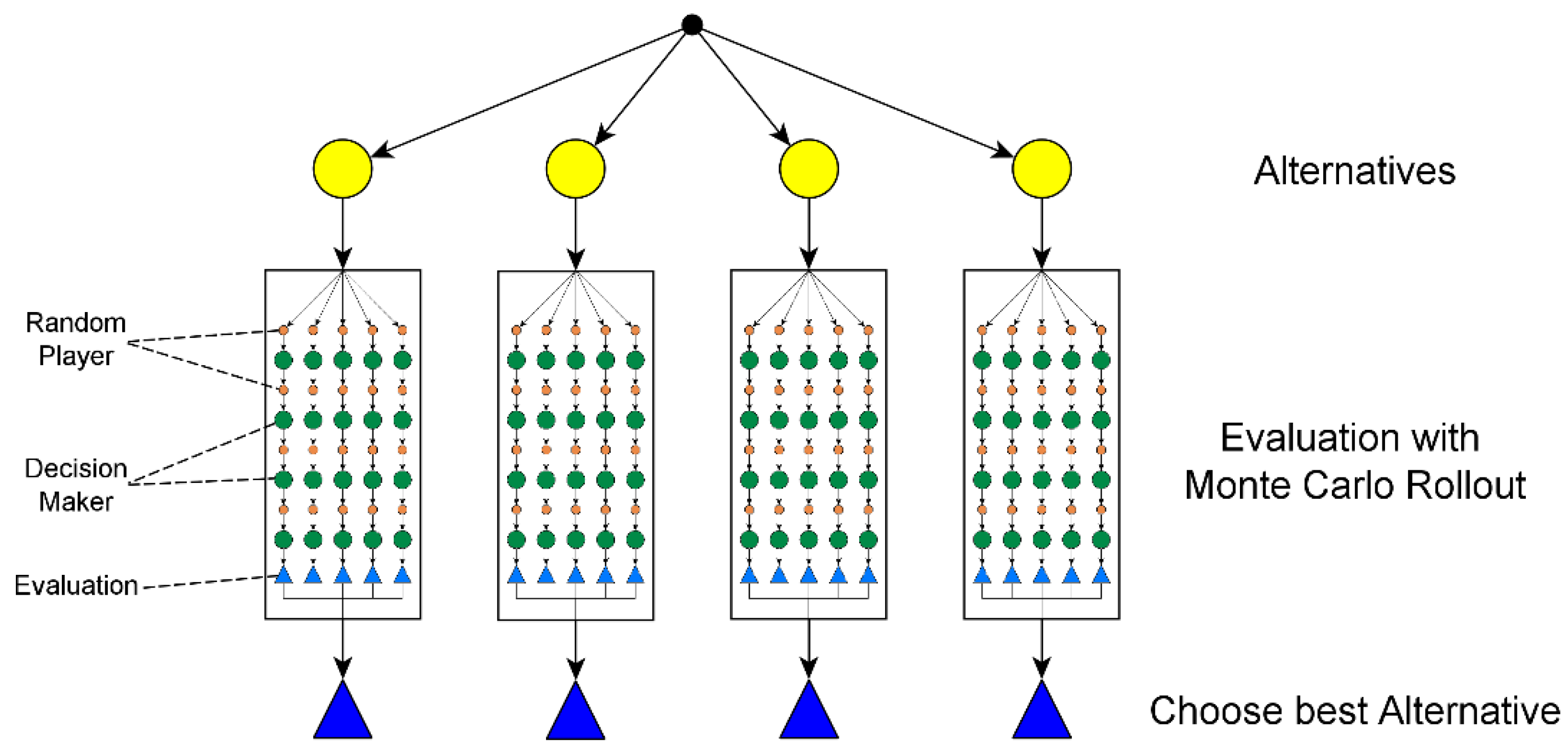Sustainability 11 01083 g007
