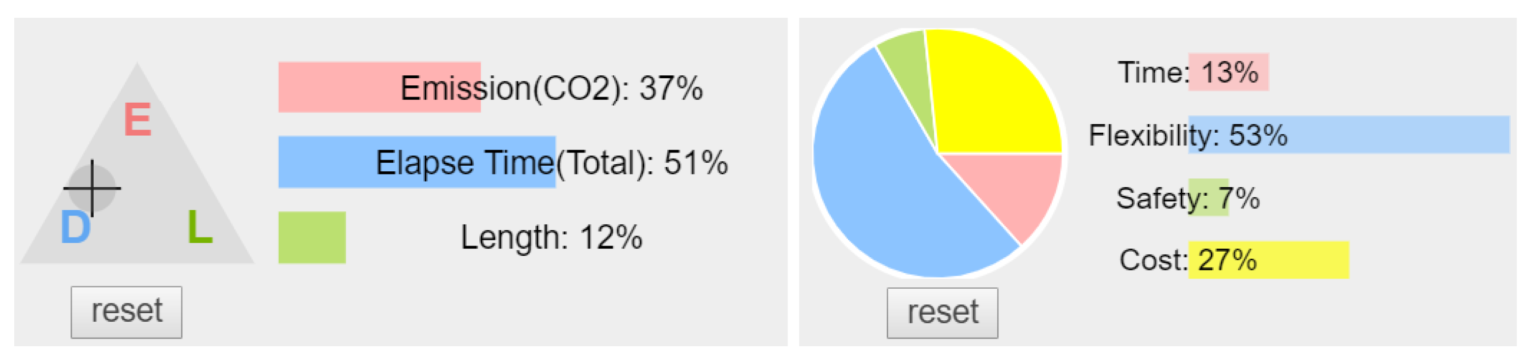 Sustainability 11 01083 g009