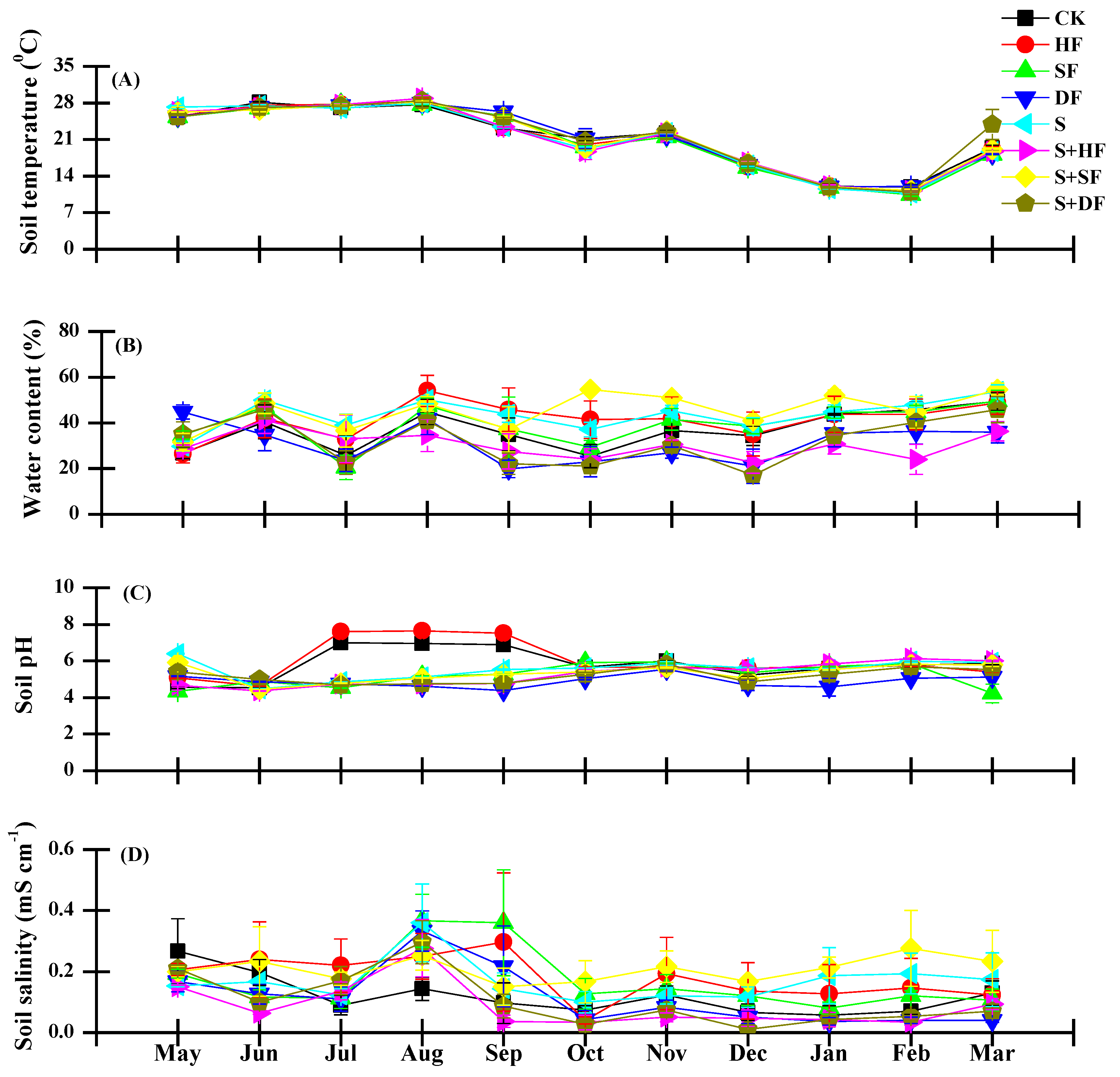 Sustainability 11 01092 g003