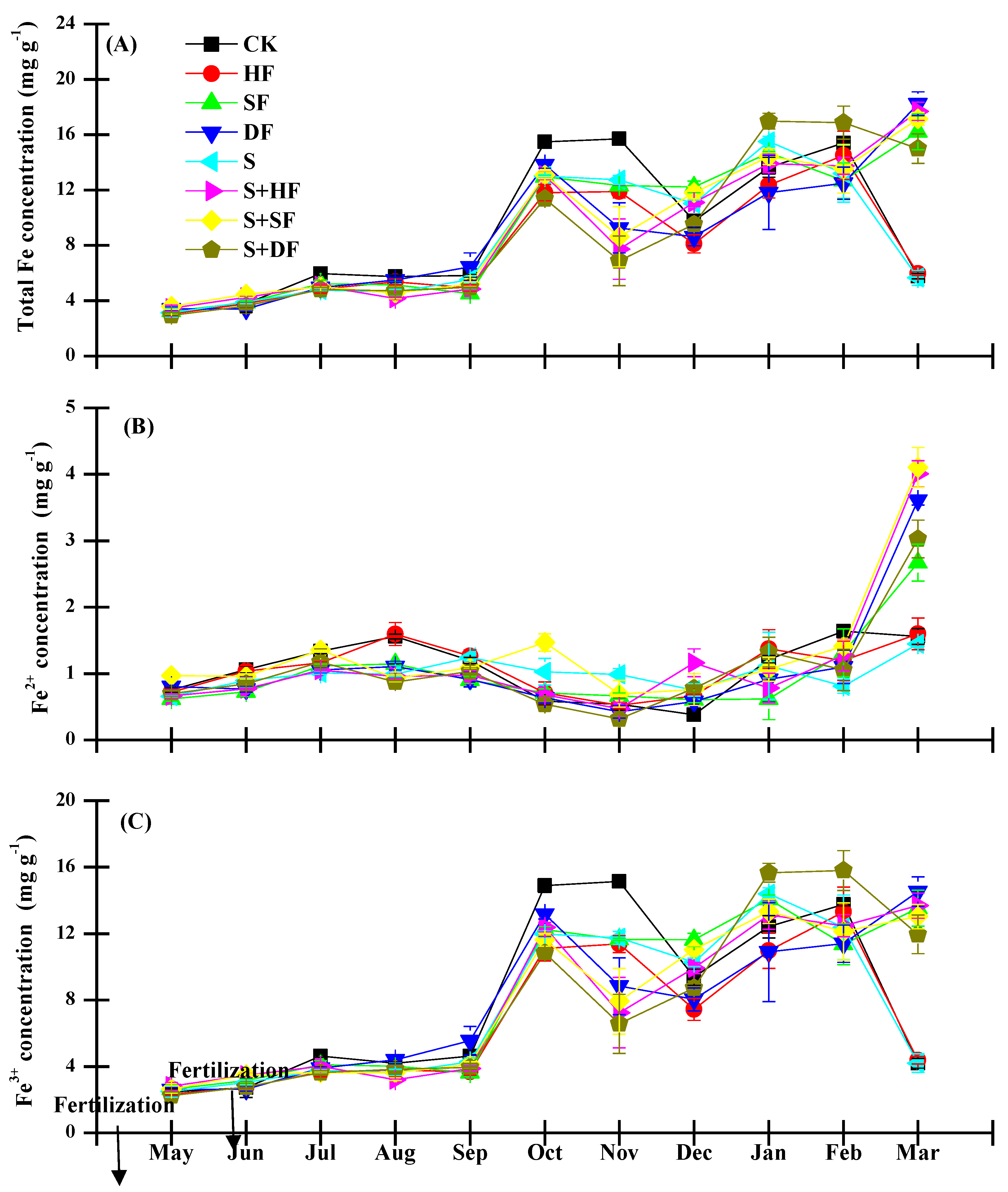 Sustainability 11 01092 g004