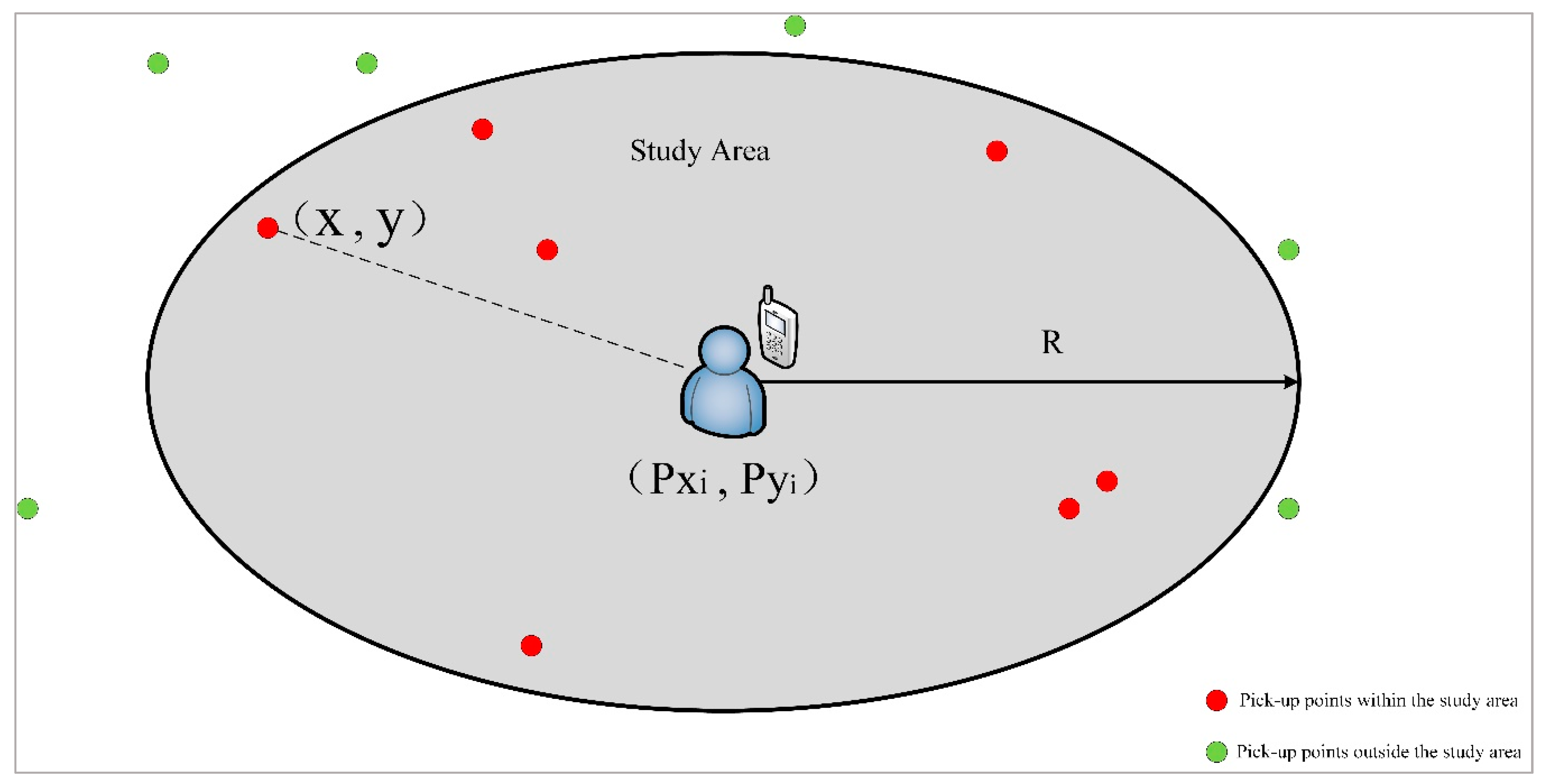 Sustainability 11 01097 g009 550