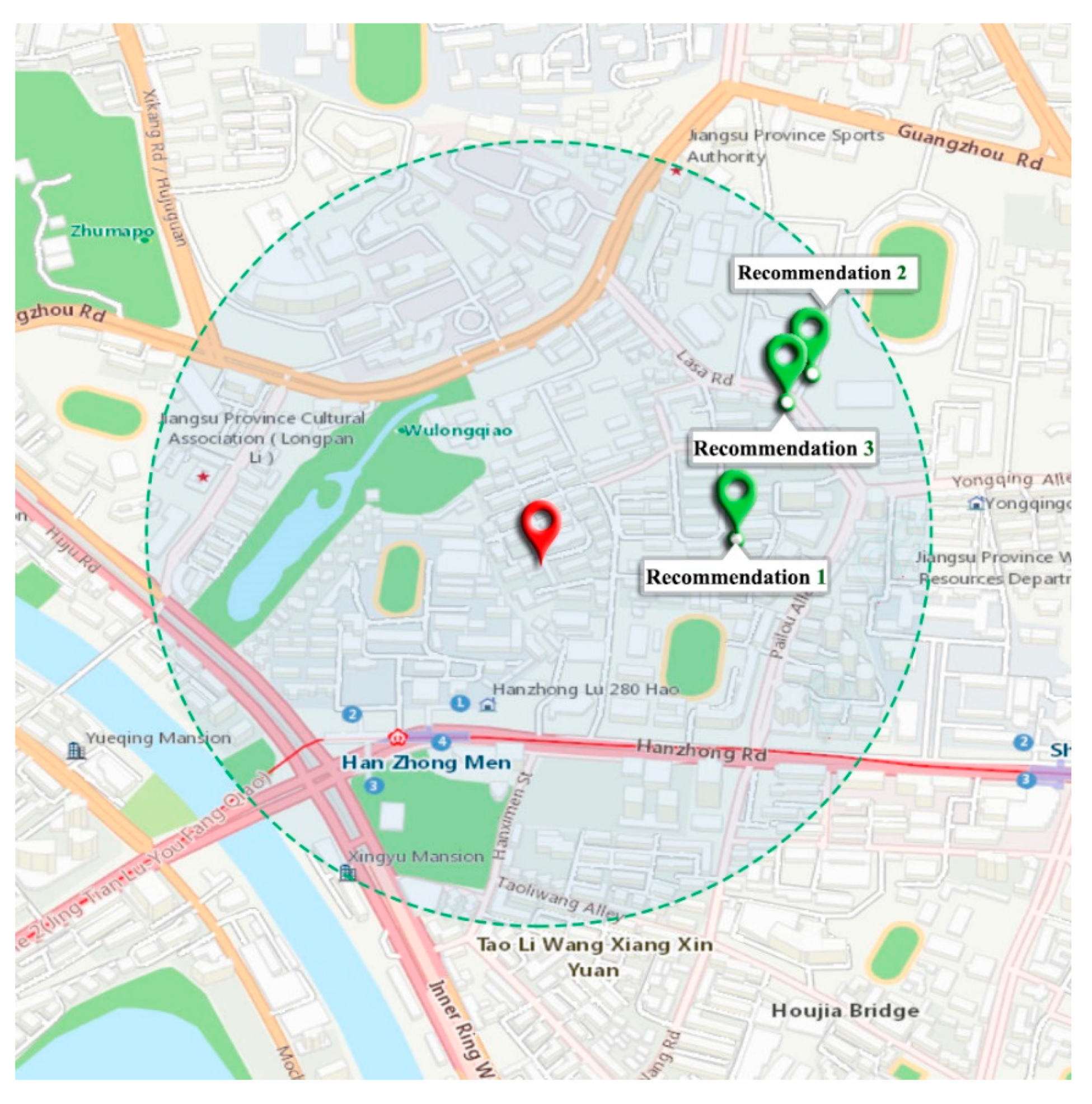 Sustainability 11 01097 g013 550