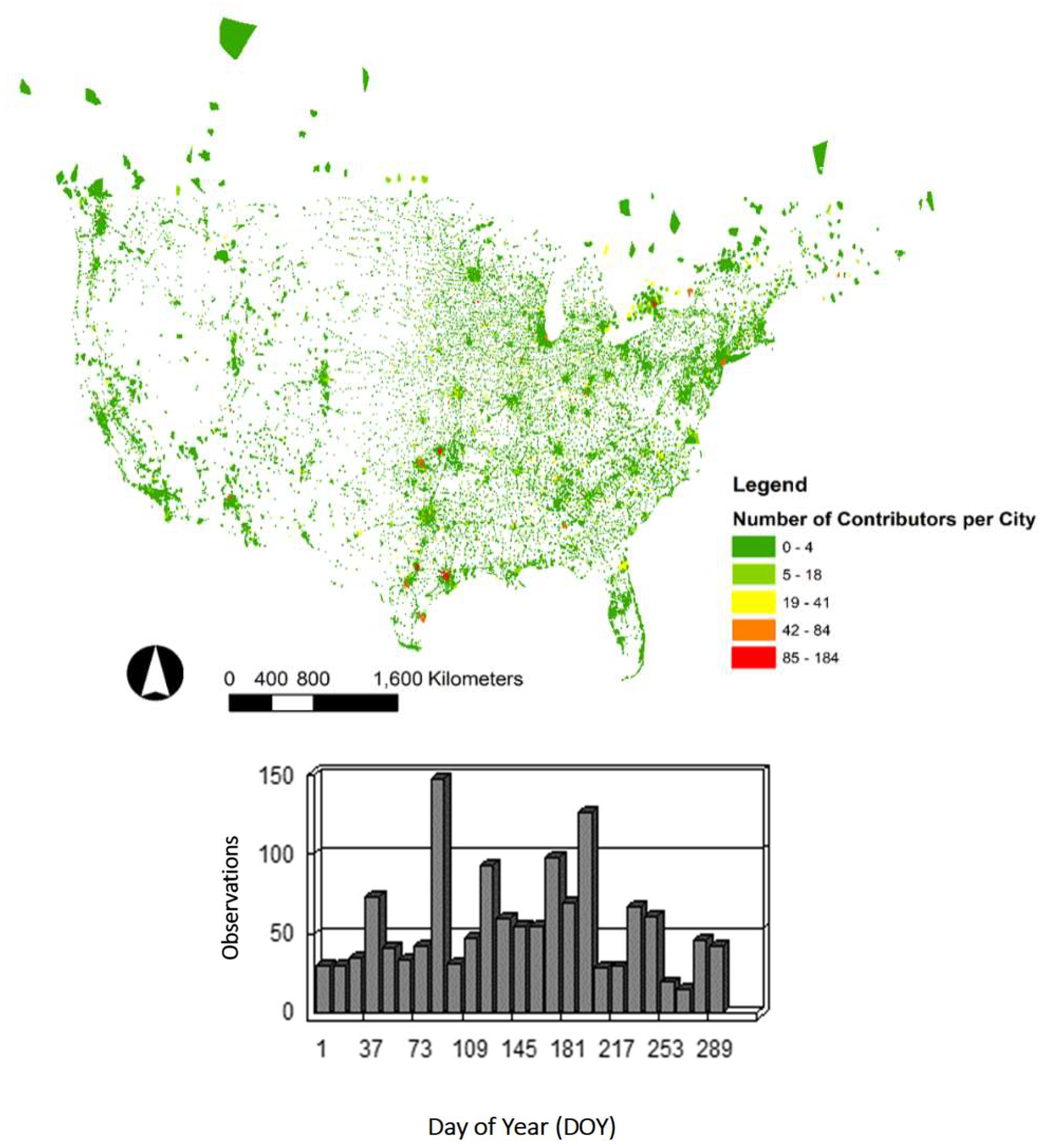 Sustainability 11 01108 g004
