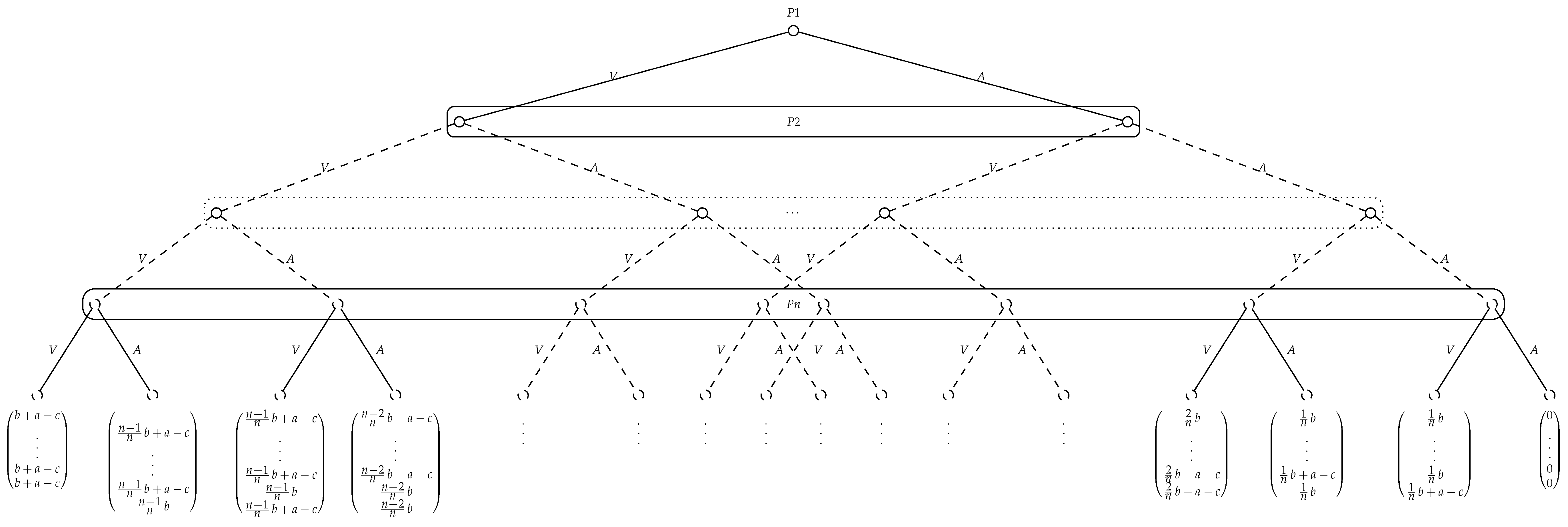 Sustainability 11 01109 g0a1