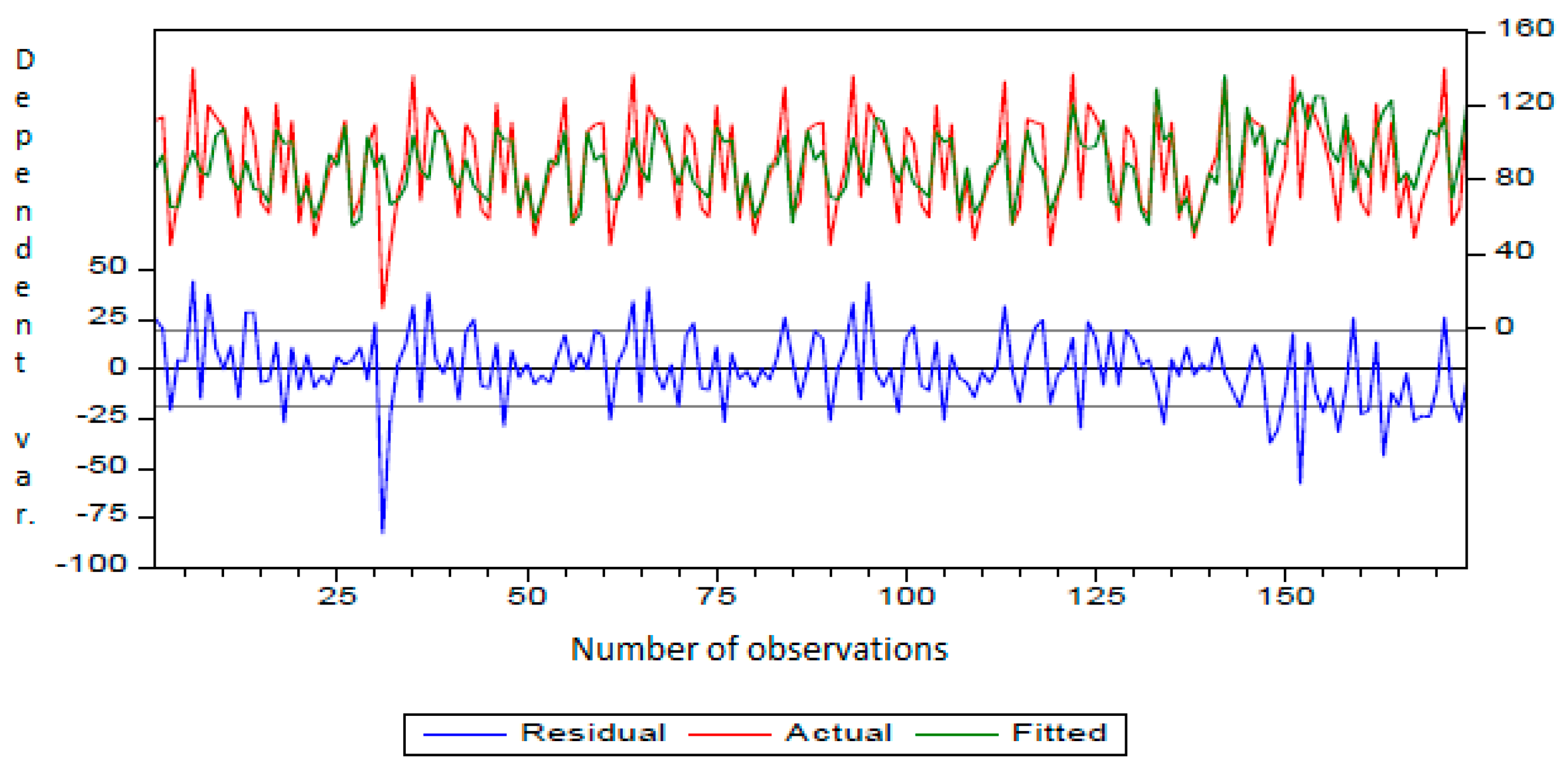 Sustainability 11 01114 g006 Sustainability 11 01114 g006