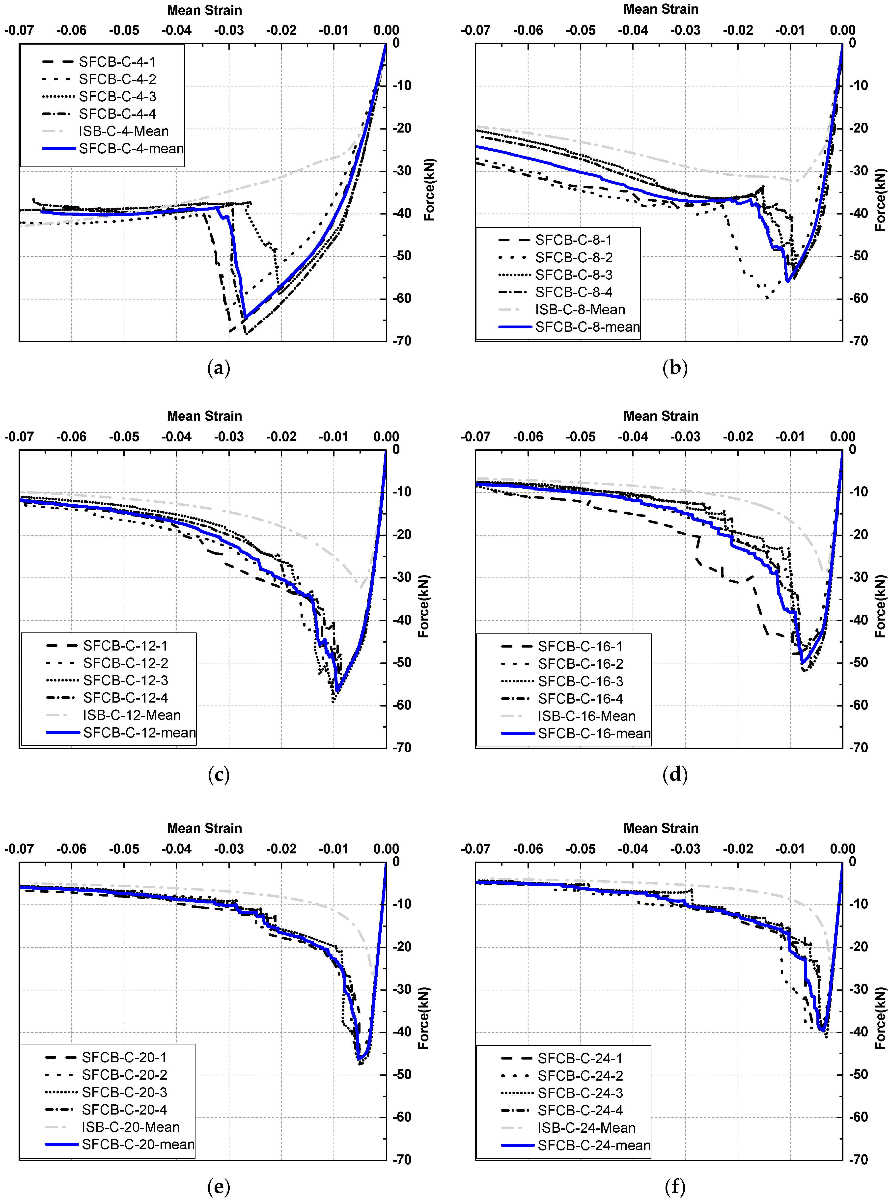 Sustainability 11 01118 g004 Sustainability 11 01118 g004