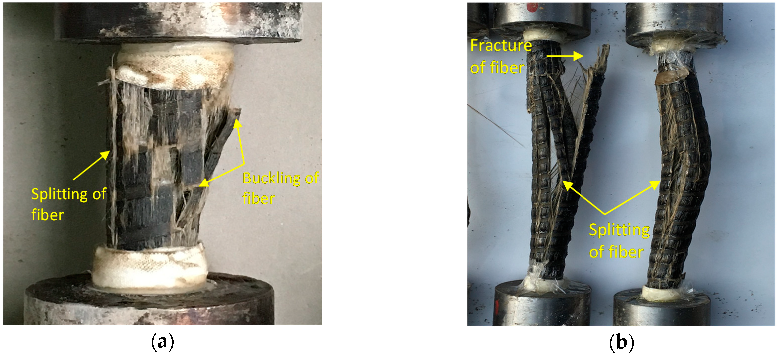 Sustainability 11 01118 g006 Sustainability 11 01118 g006