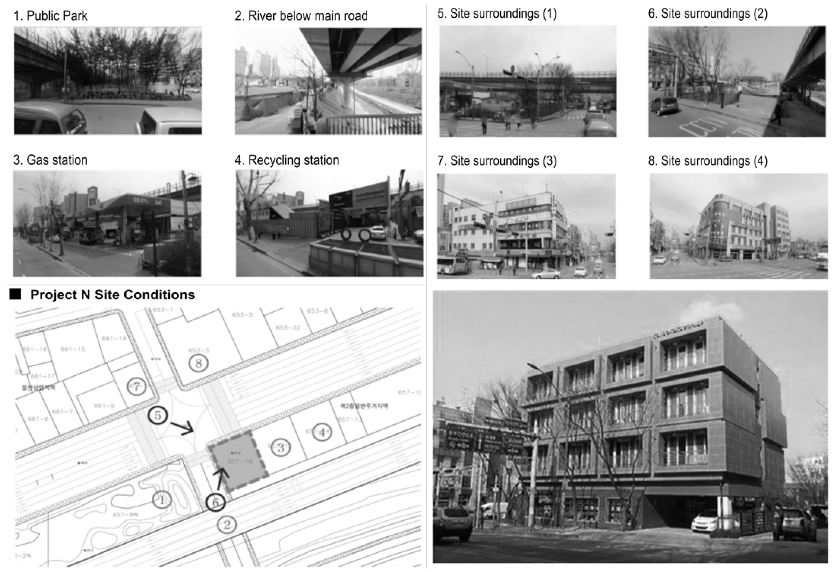 Sustainability 11 01120 g005 Sustainability 11 01120 g005