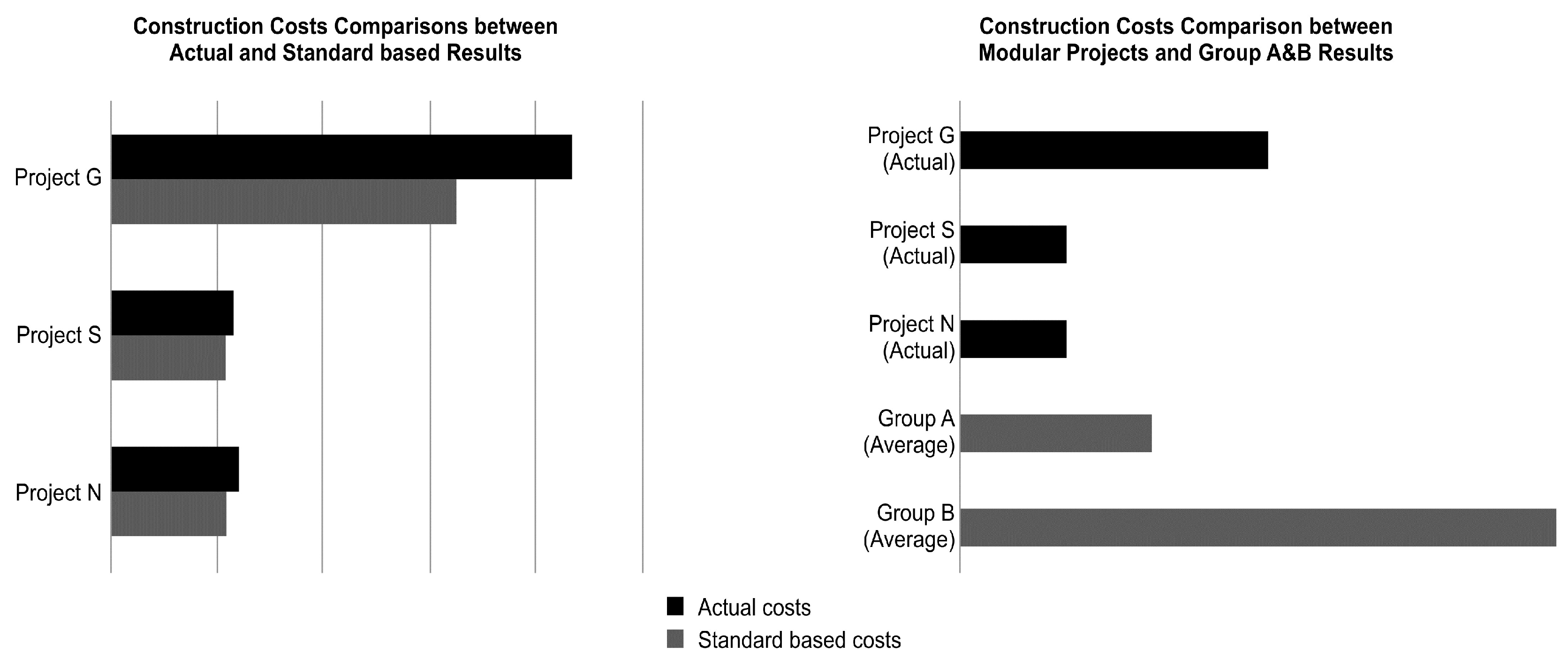 Sustainability 11 01120 g009 Sustainability 11 01120 g009