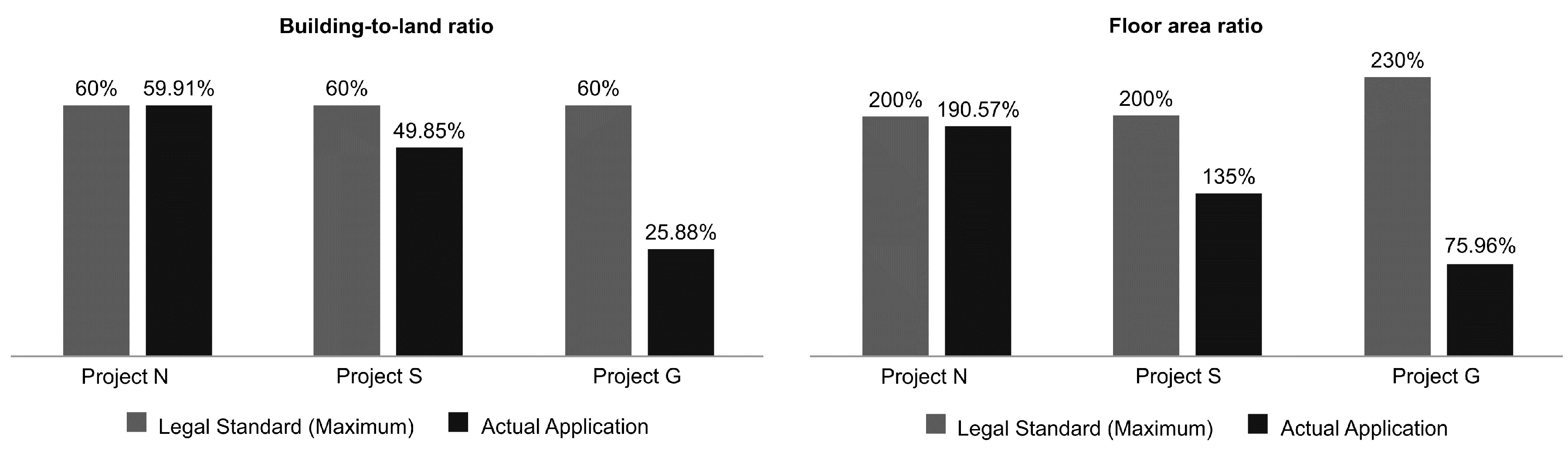 Sustainability 11 01120 g010 Sustainability 11 01120 g010