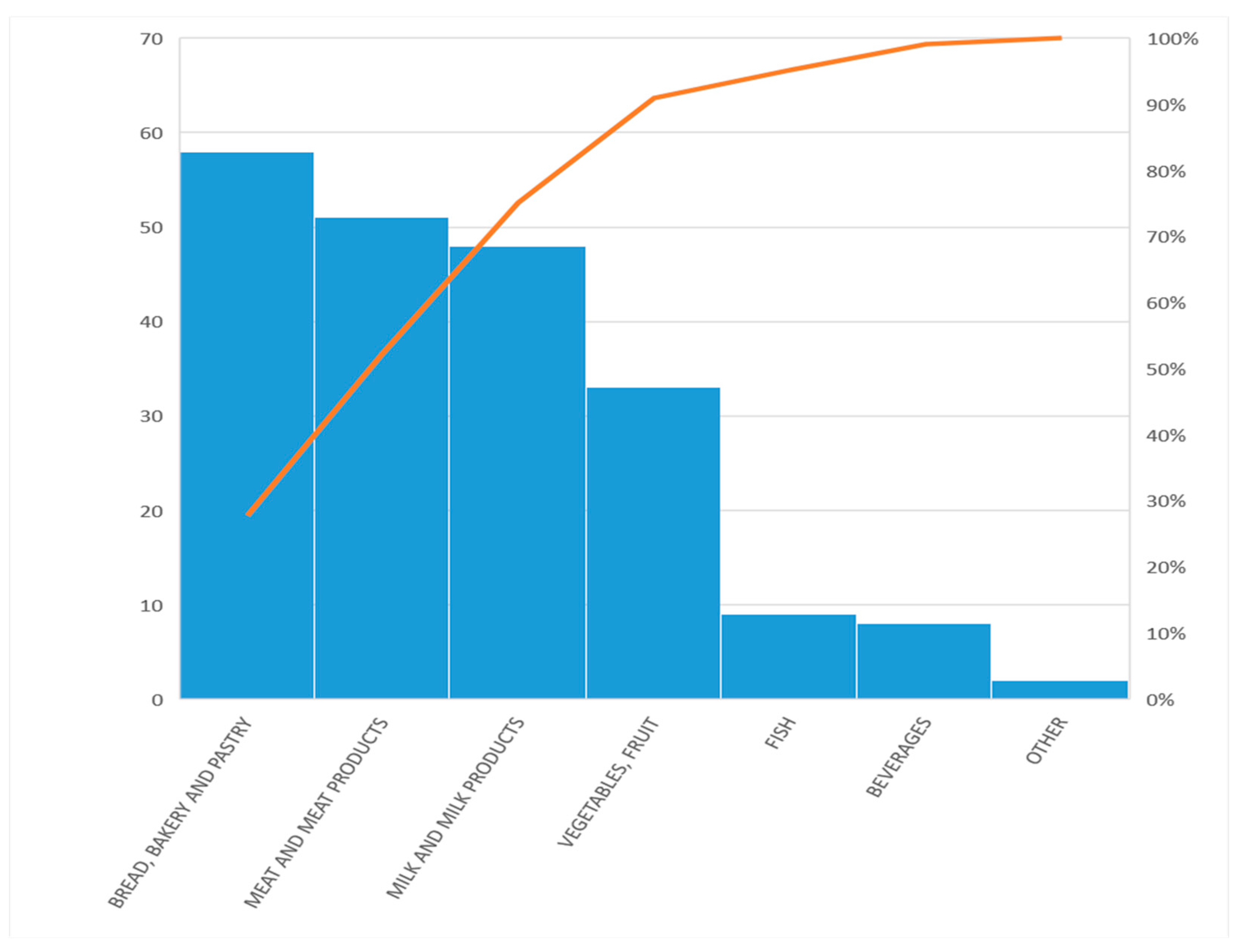 Sustainability 11 01123 g002 550