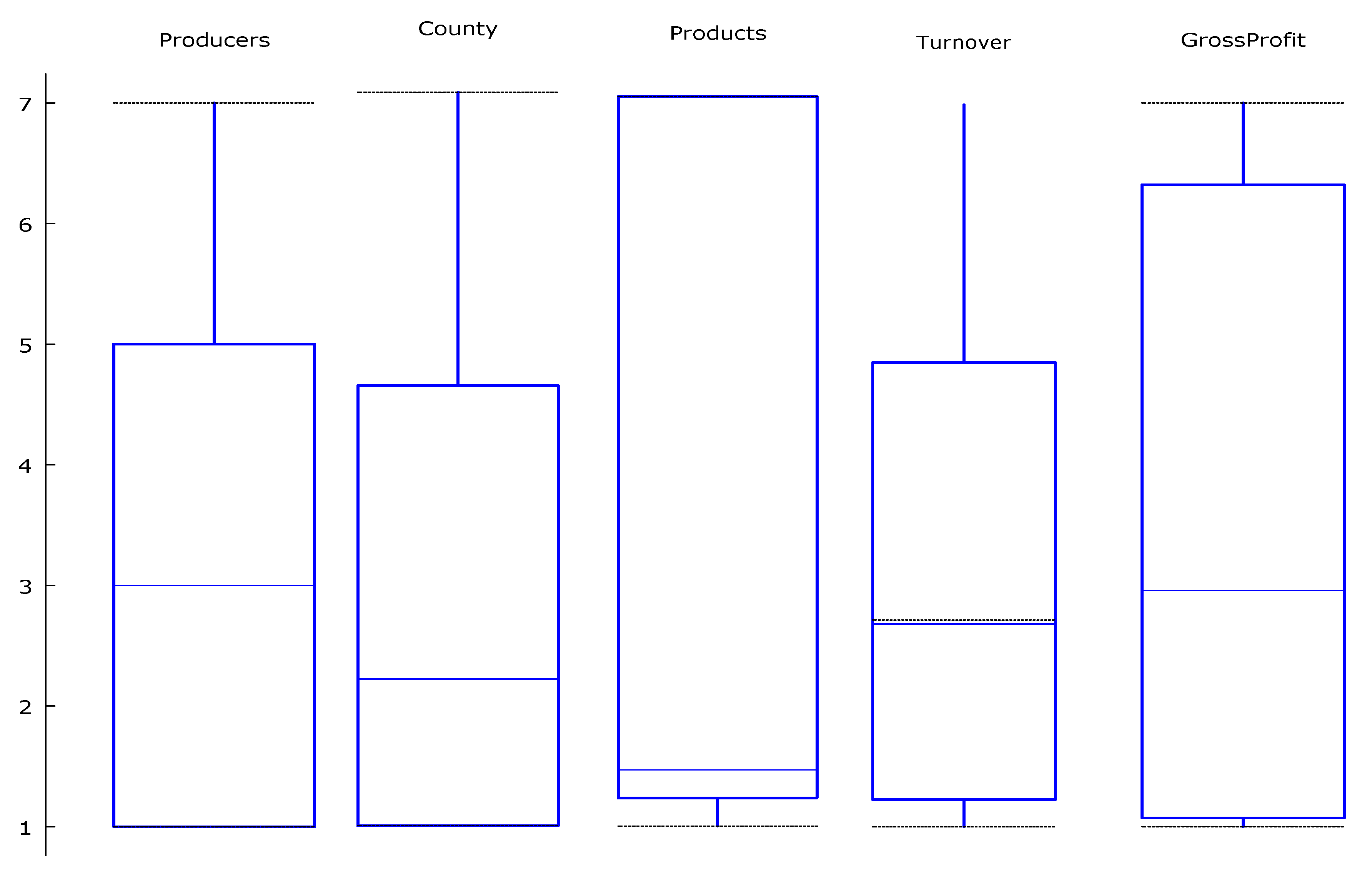 Sustainability 11 01123 g011 550