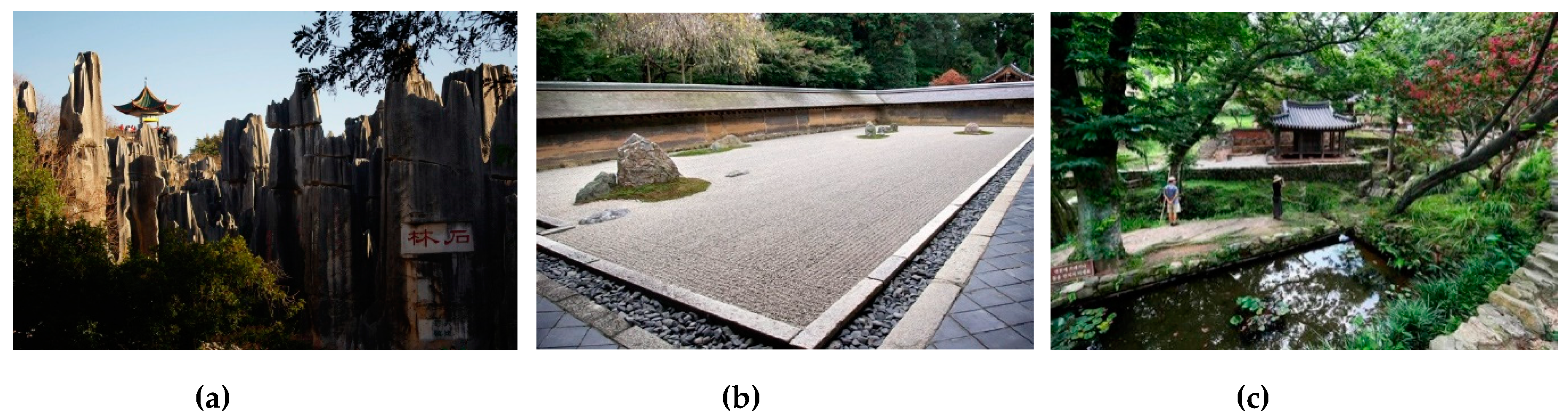 Sustainability 11 01126 g001