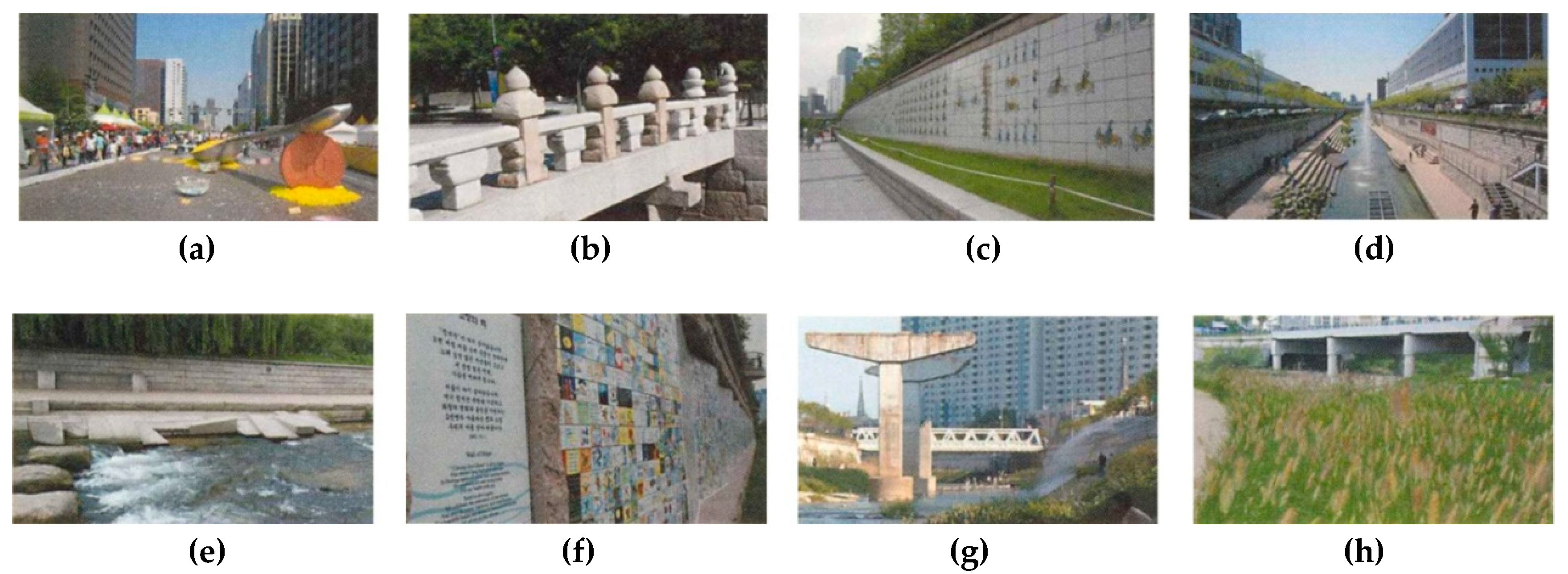 Sustainability 11 01126 g015