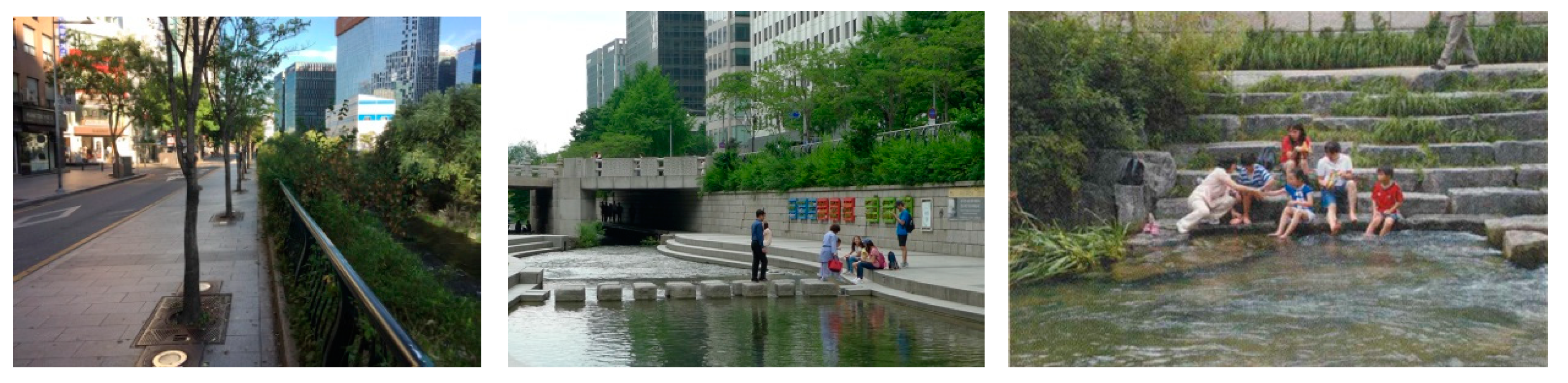 Sustainability 11 01126 g016a