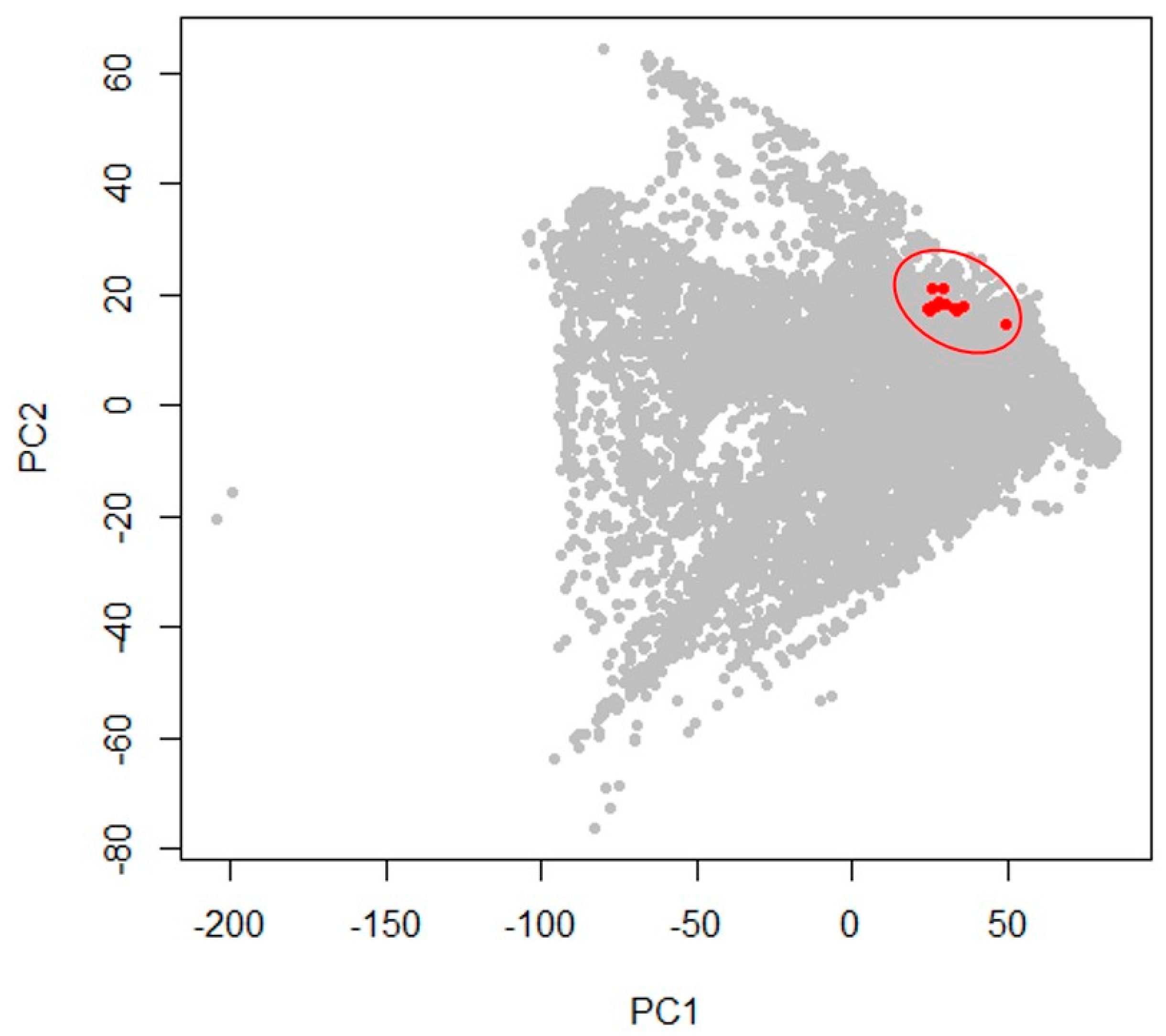 Sustainability 11 01138 g002 Sustainability 11 01138 g002