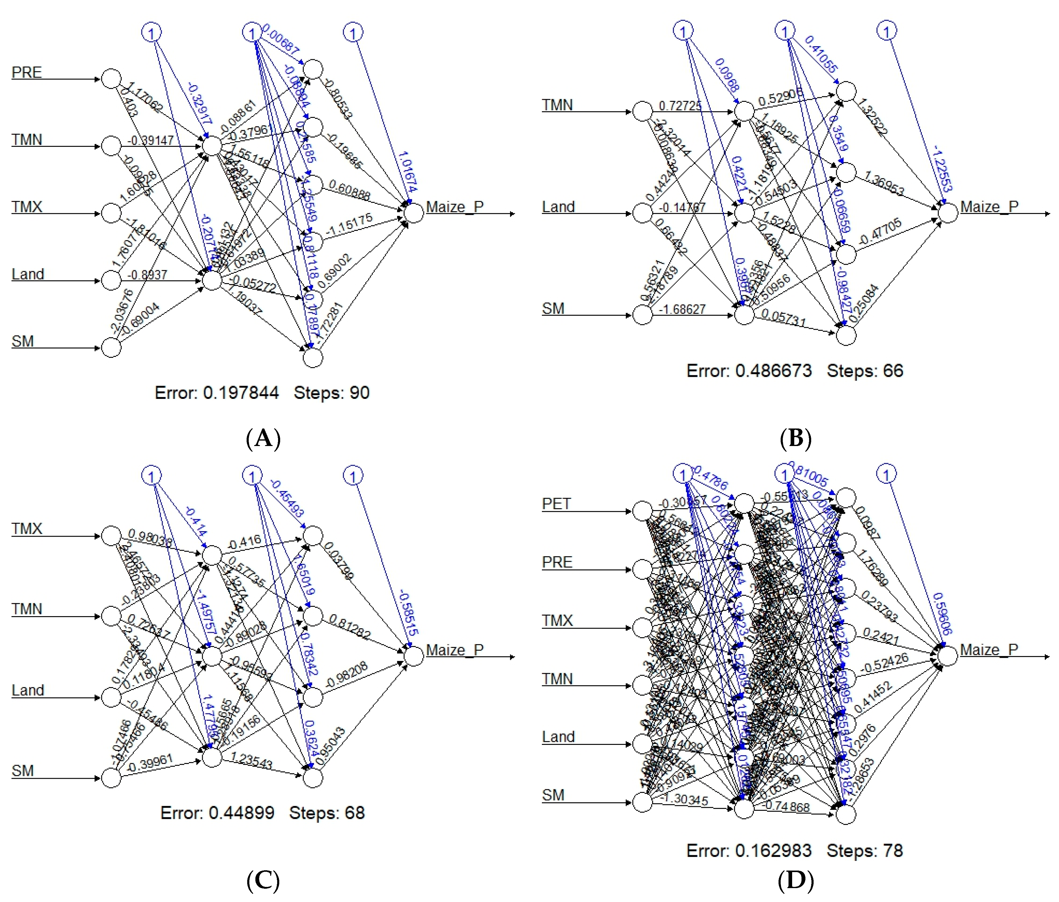 Sustainability 11 01145 g002