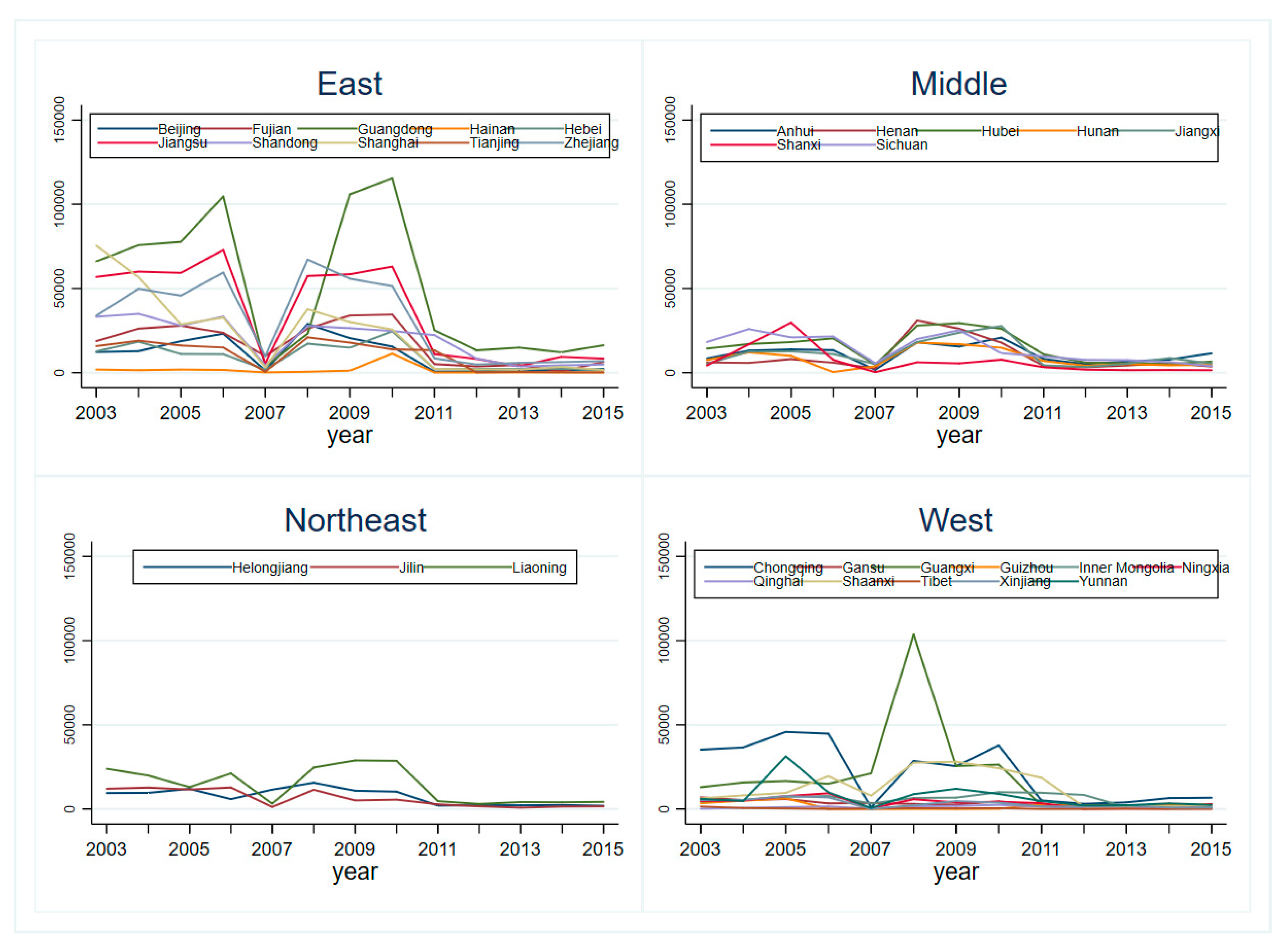 Sustainability 11 01147 g001