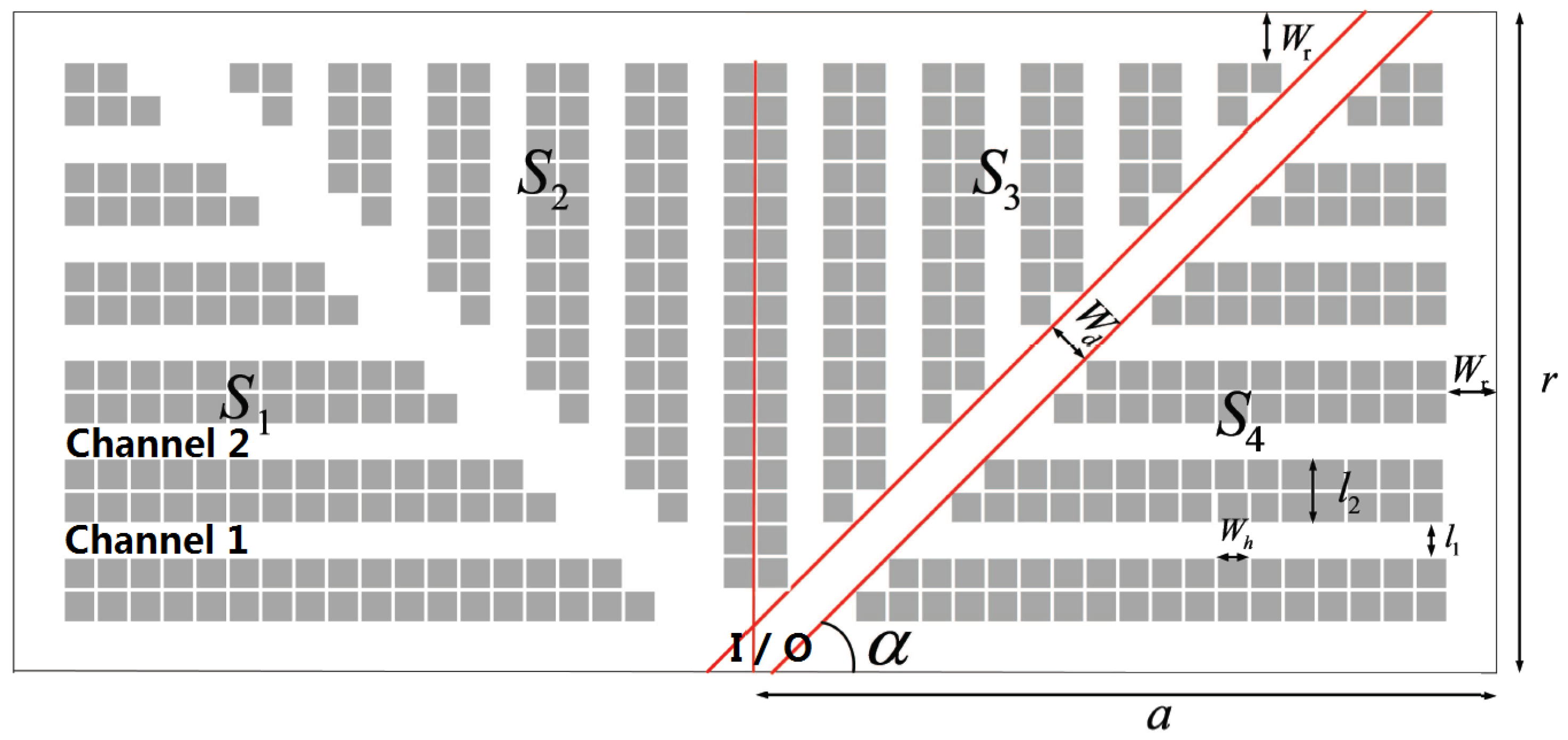 Sustainability 11 01148 g001 Sustainability 11 01148 g001