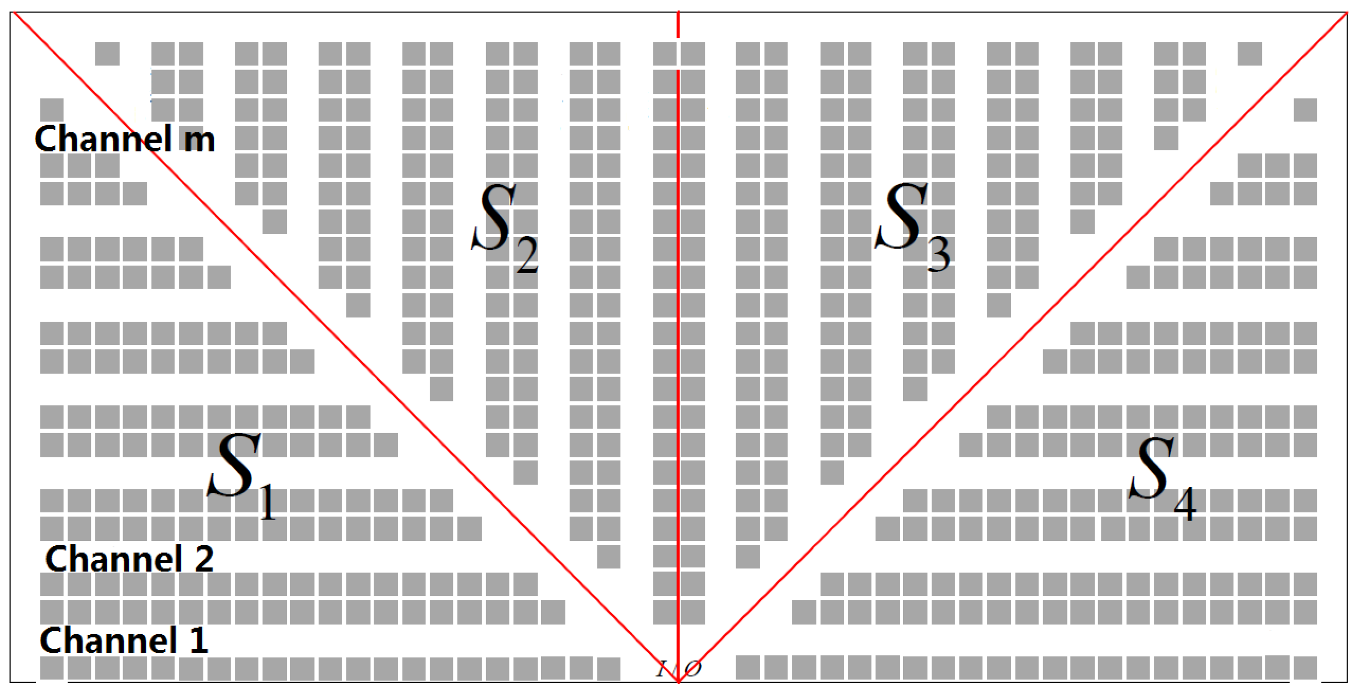Sustainability 11 01148 g002 Sustainability 11 01148 g002
