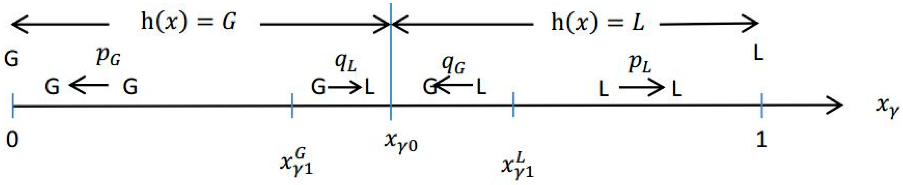 Sustainability 11 01151 g001