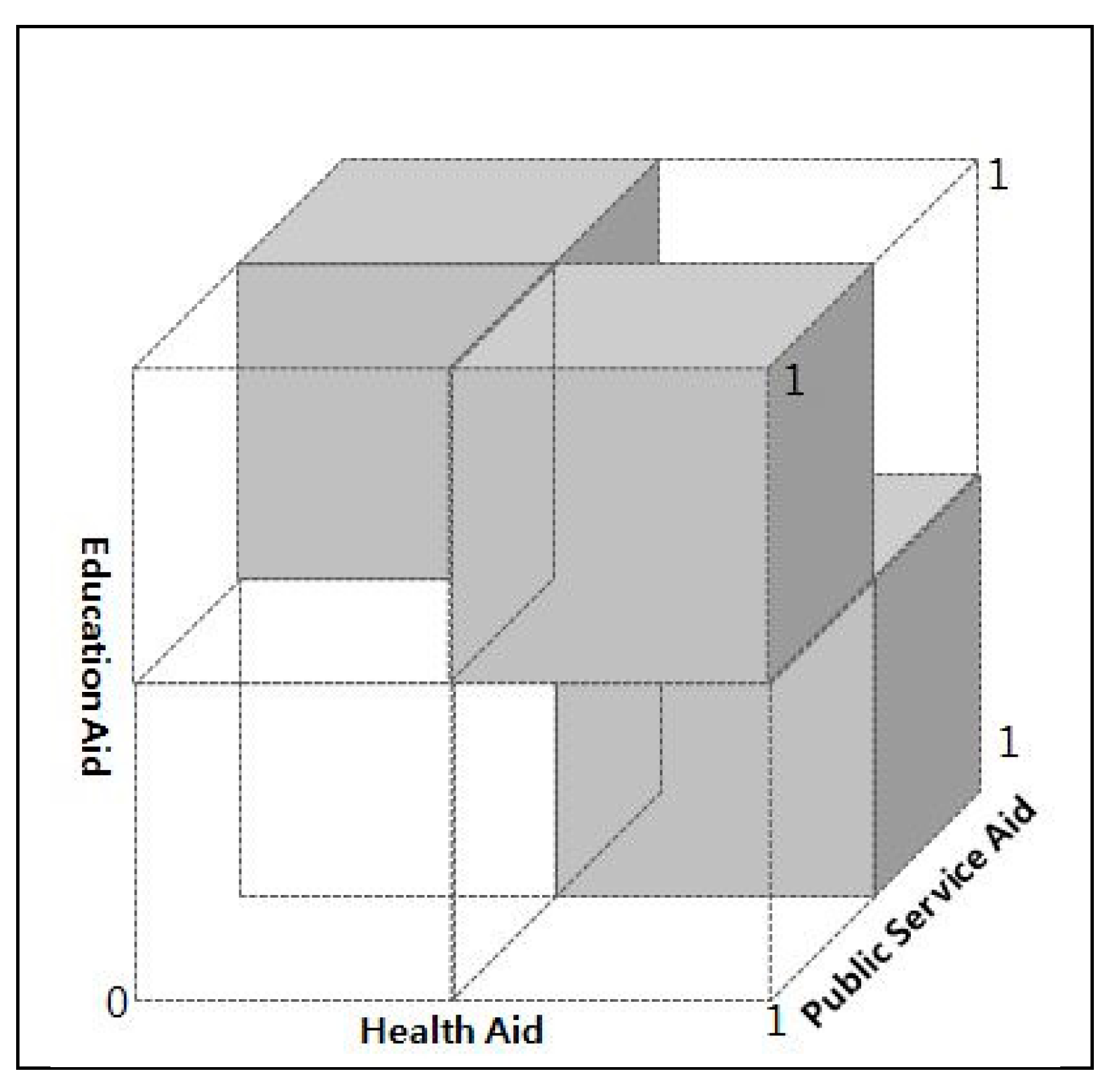 Sustainability 11 01152 g001 550
