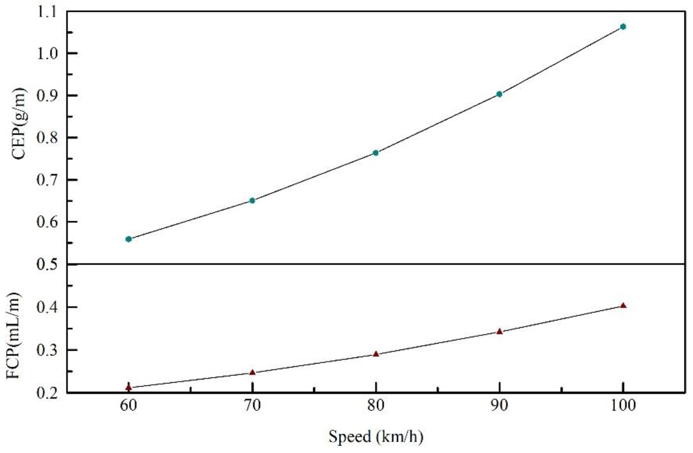 Sustainability 11 01156 g003 Sustainability 11 01156 g003
