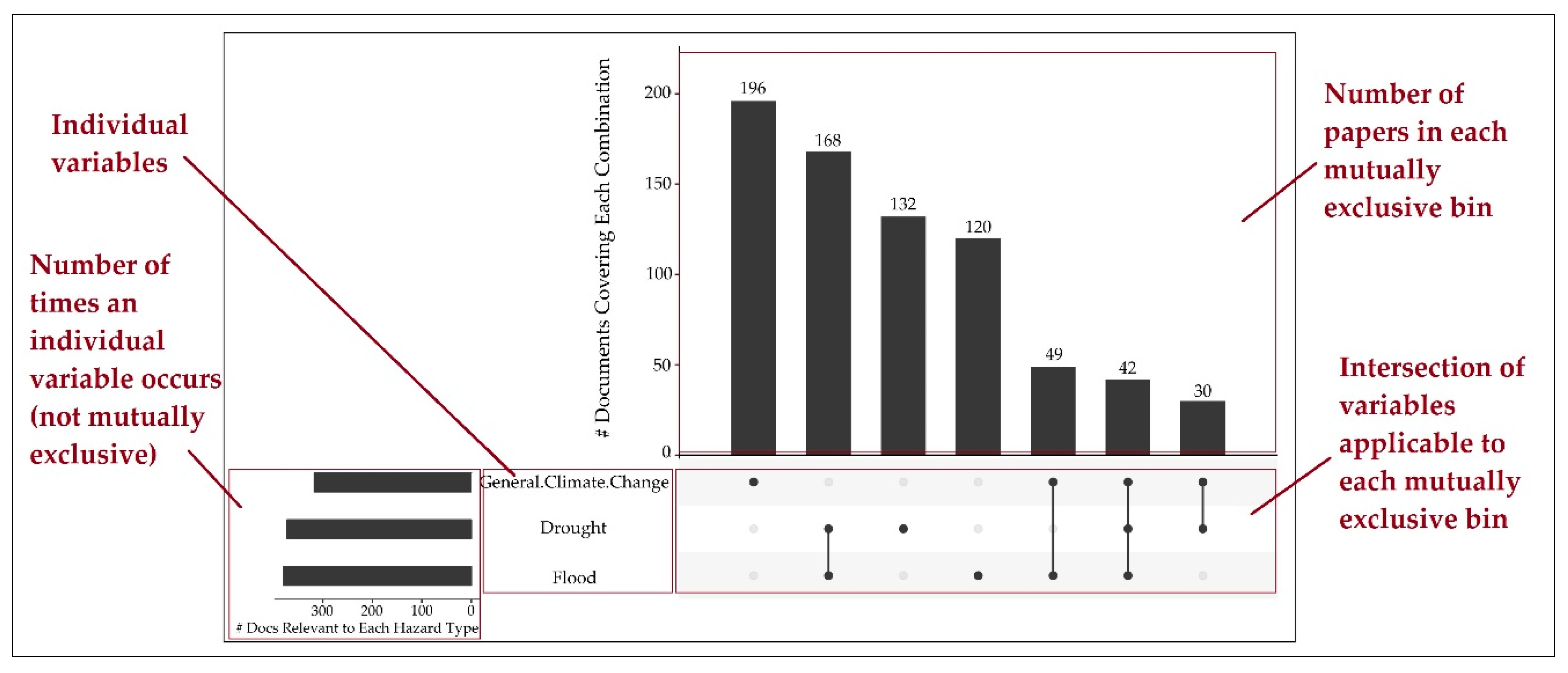 Sustainability 11 01163 g003 Sustainability 11 01163 g003