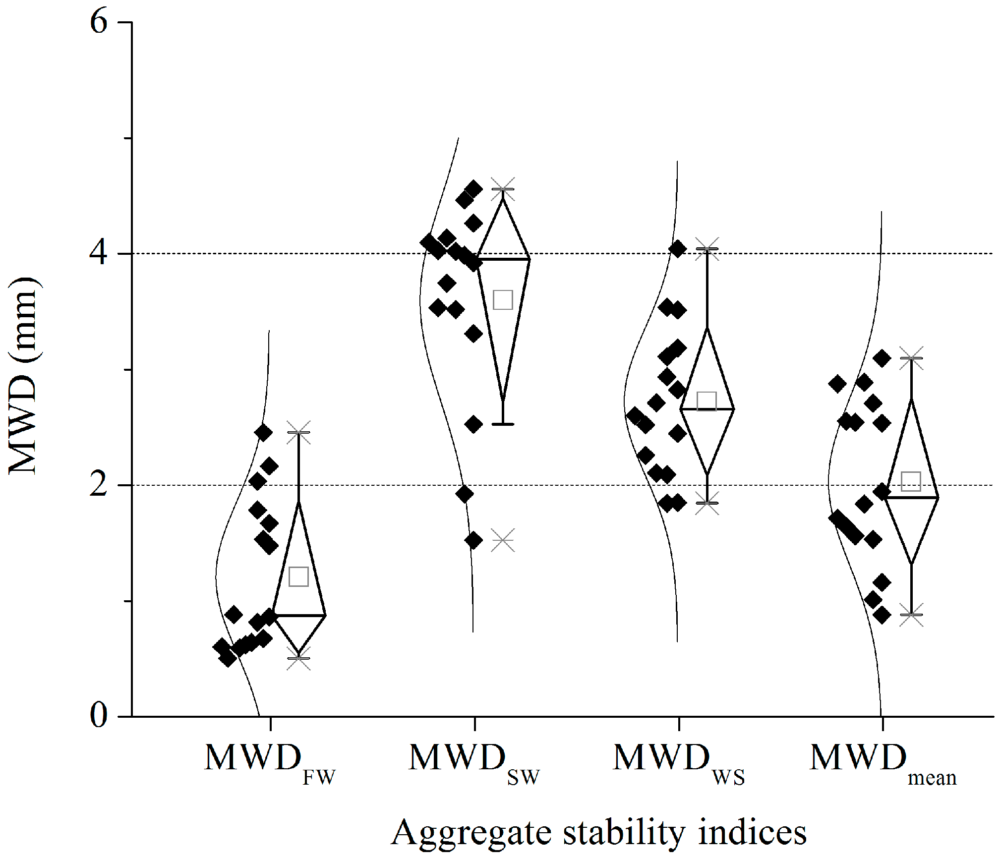 Sustainability 11 01169 g004
