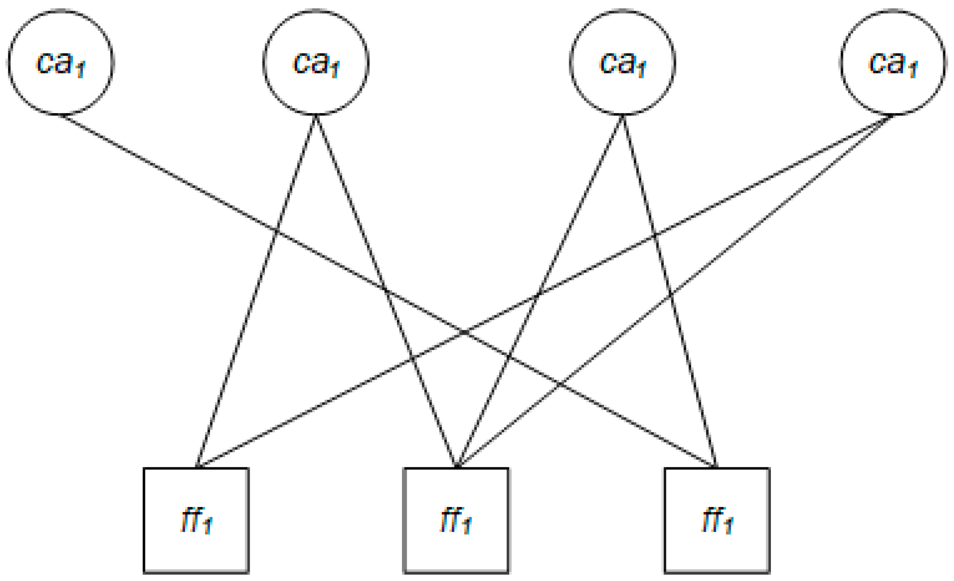 Sustainability 11 01191 g001