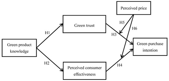 free handbook of occupational health psychology