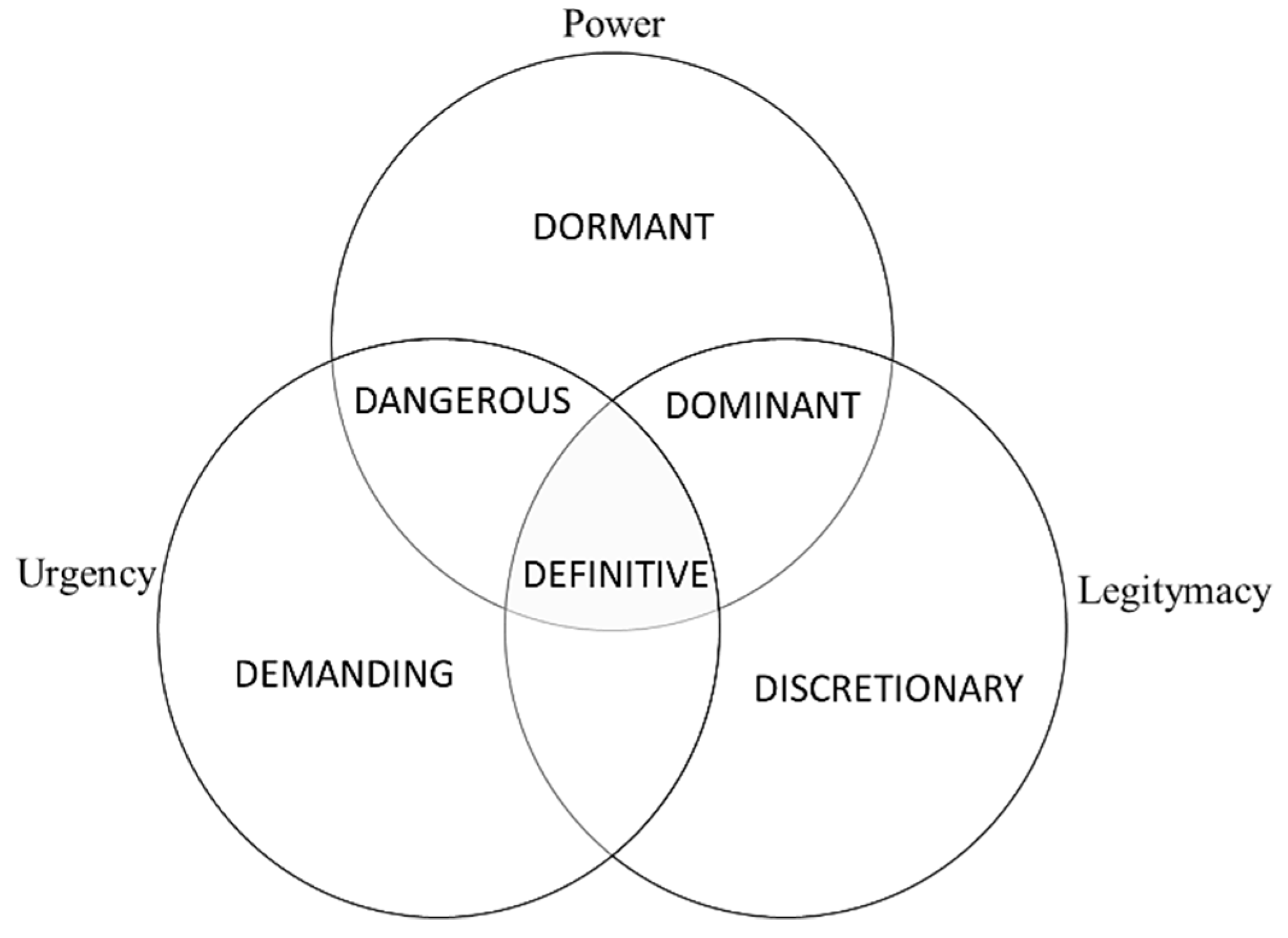 Sustainability 11 01194 g005