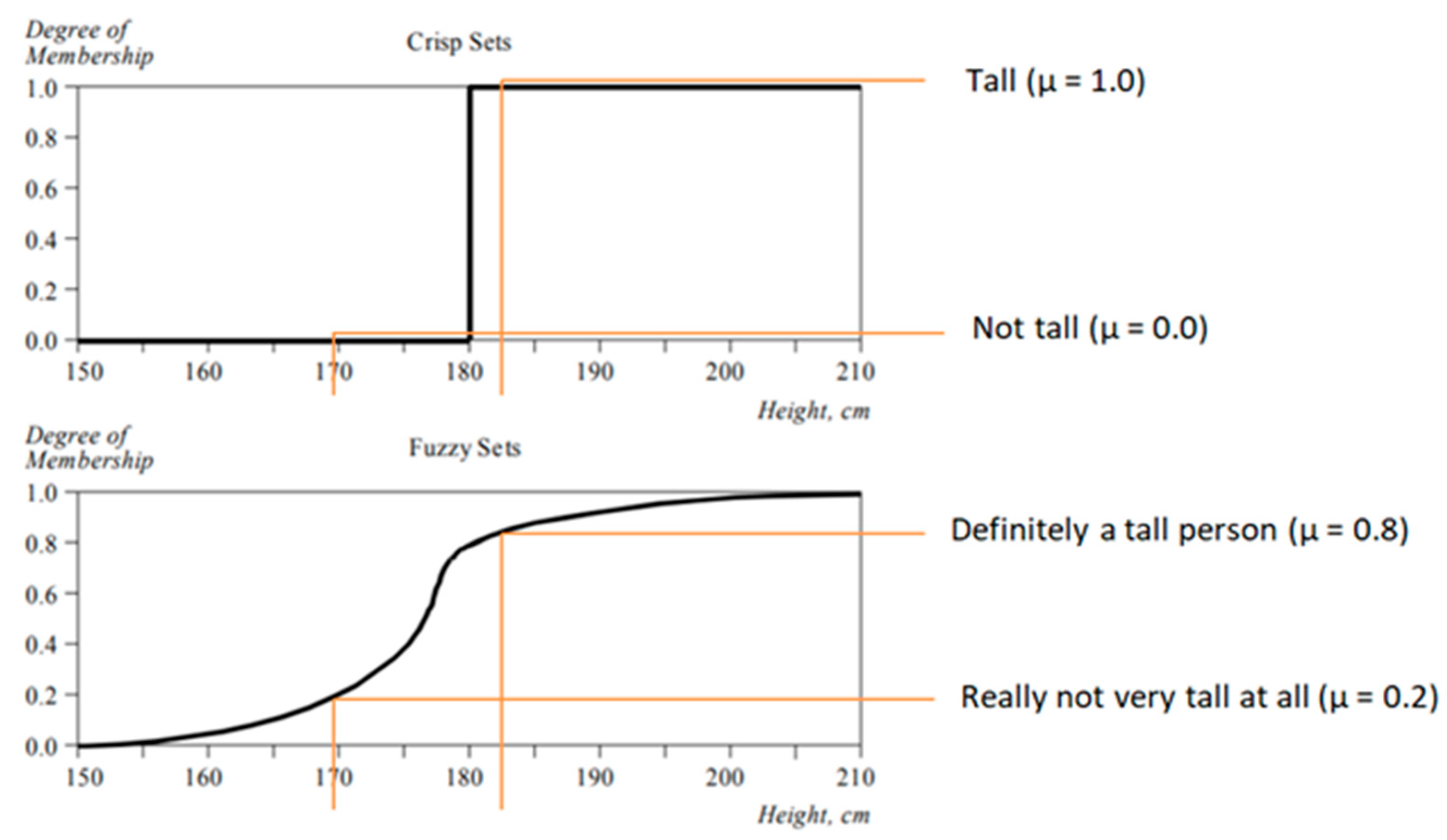 Sustainability 11 01198 g001