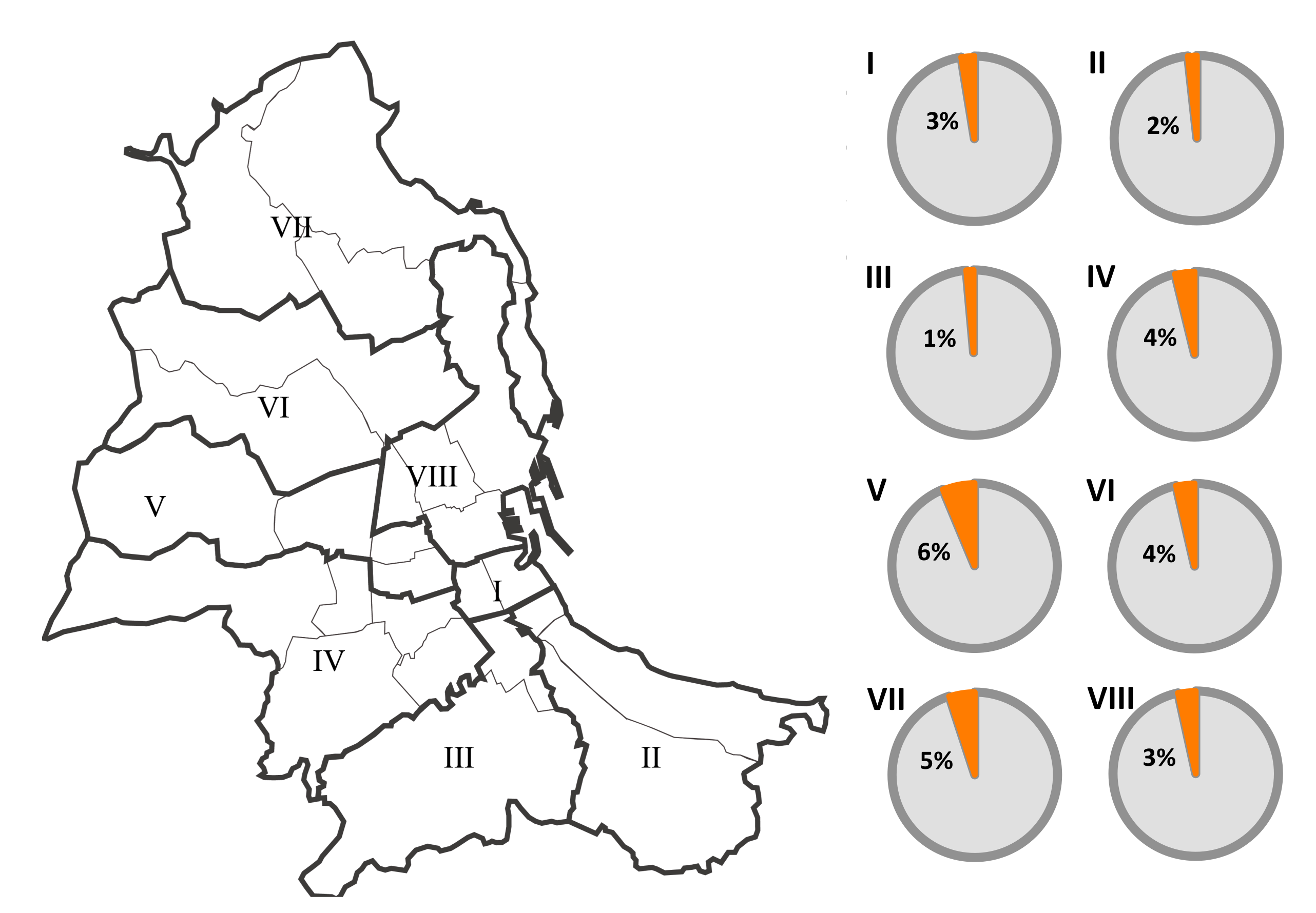 Sustainability 11 01199 g003 550