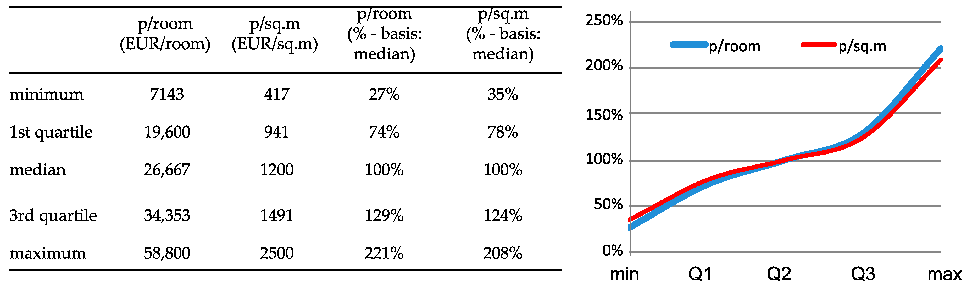 Sustainability 11 01199 g005 550