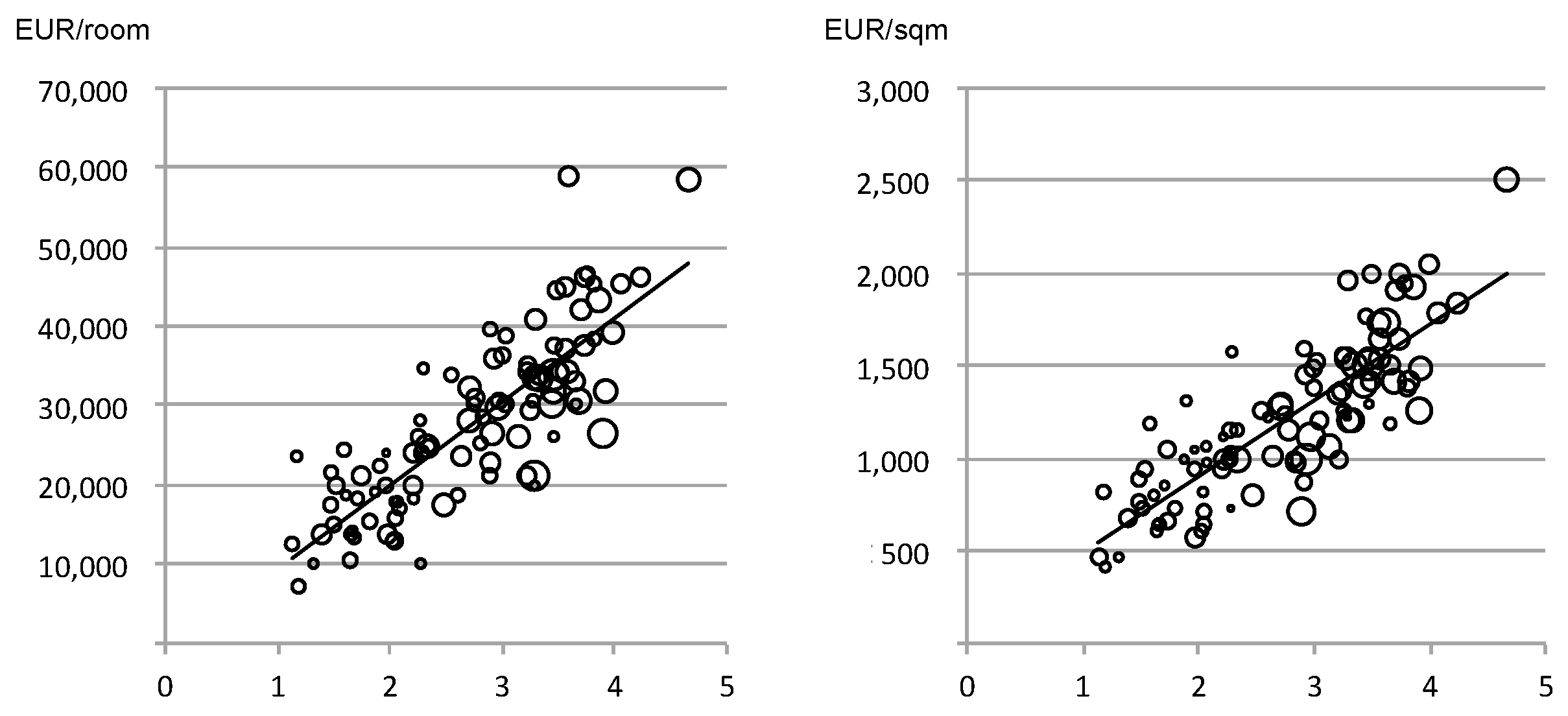 Sustainability 11 01199 g006 550