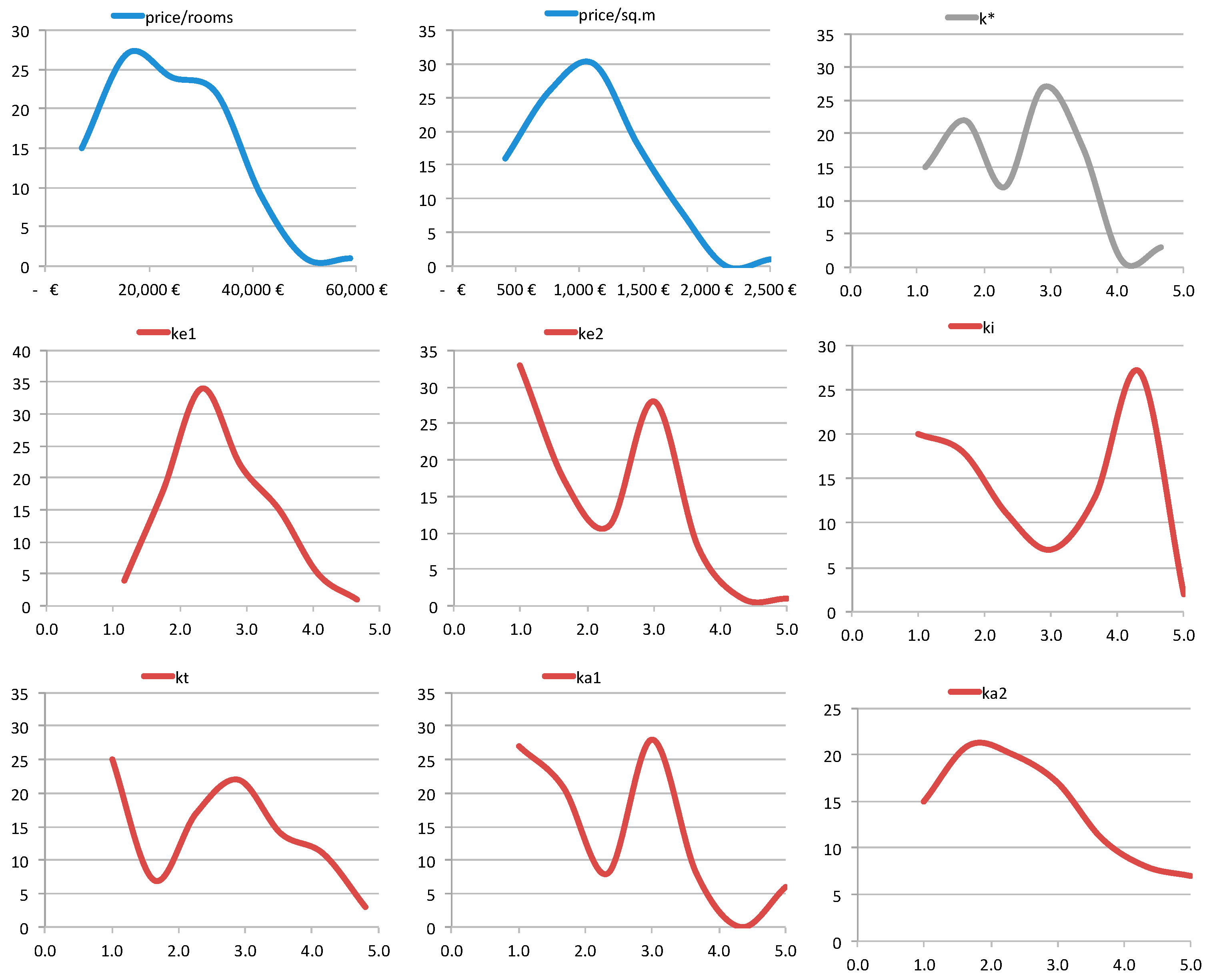 Sustainability 11 01199 g007 550