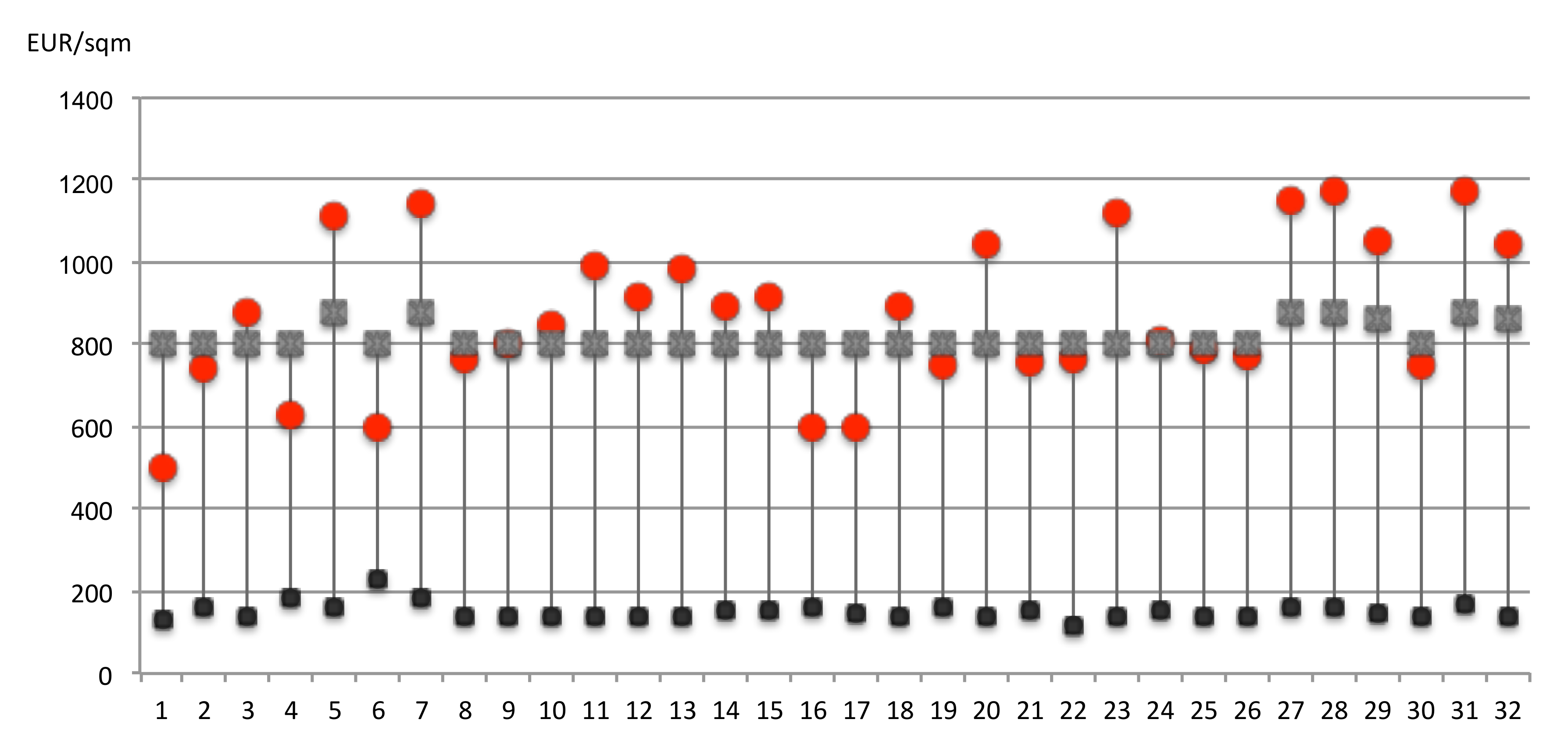 Sustainability 11 01199 g011 550