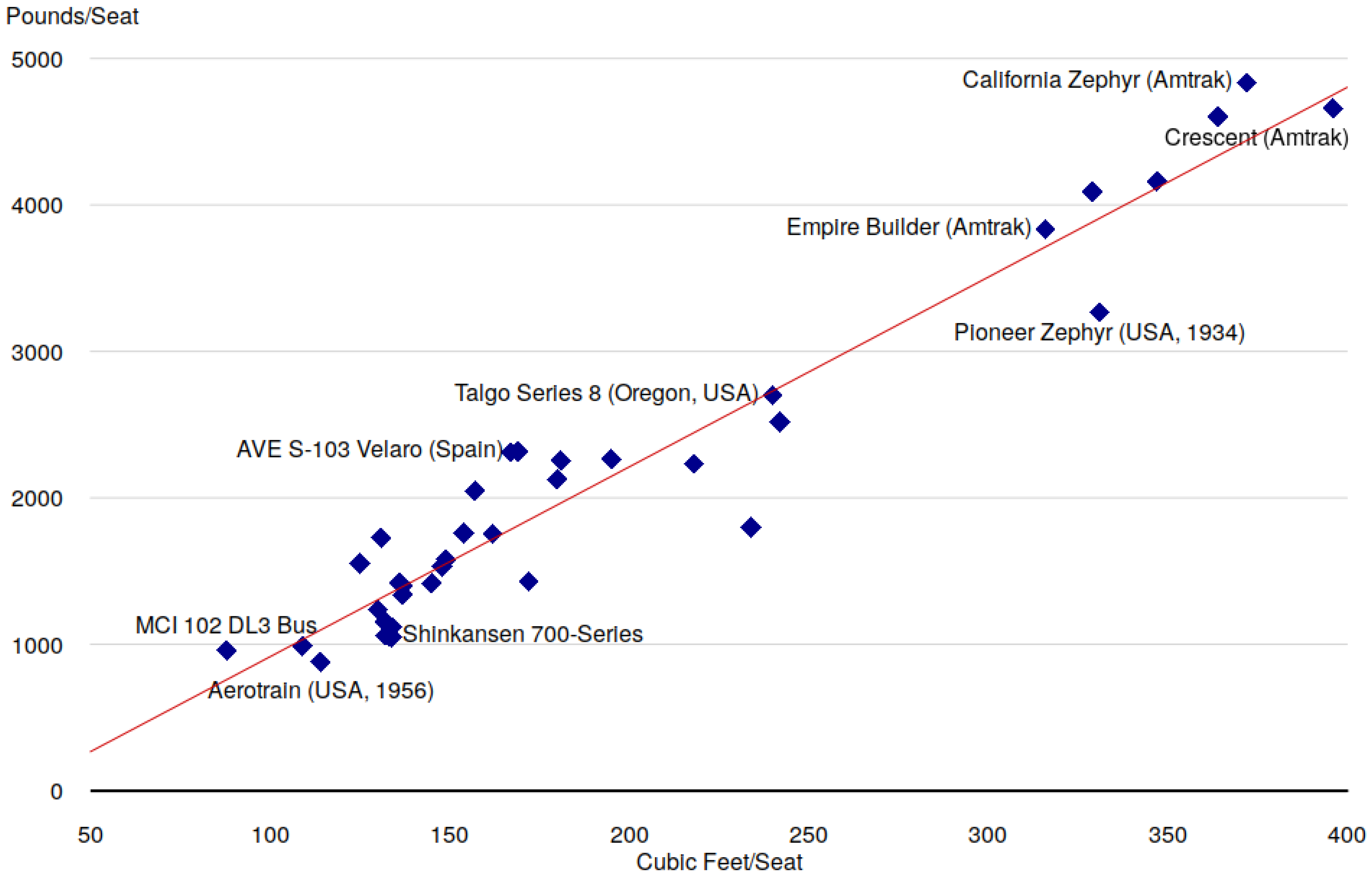 Sustainability 11 01200 g007 550