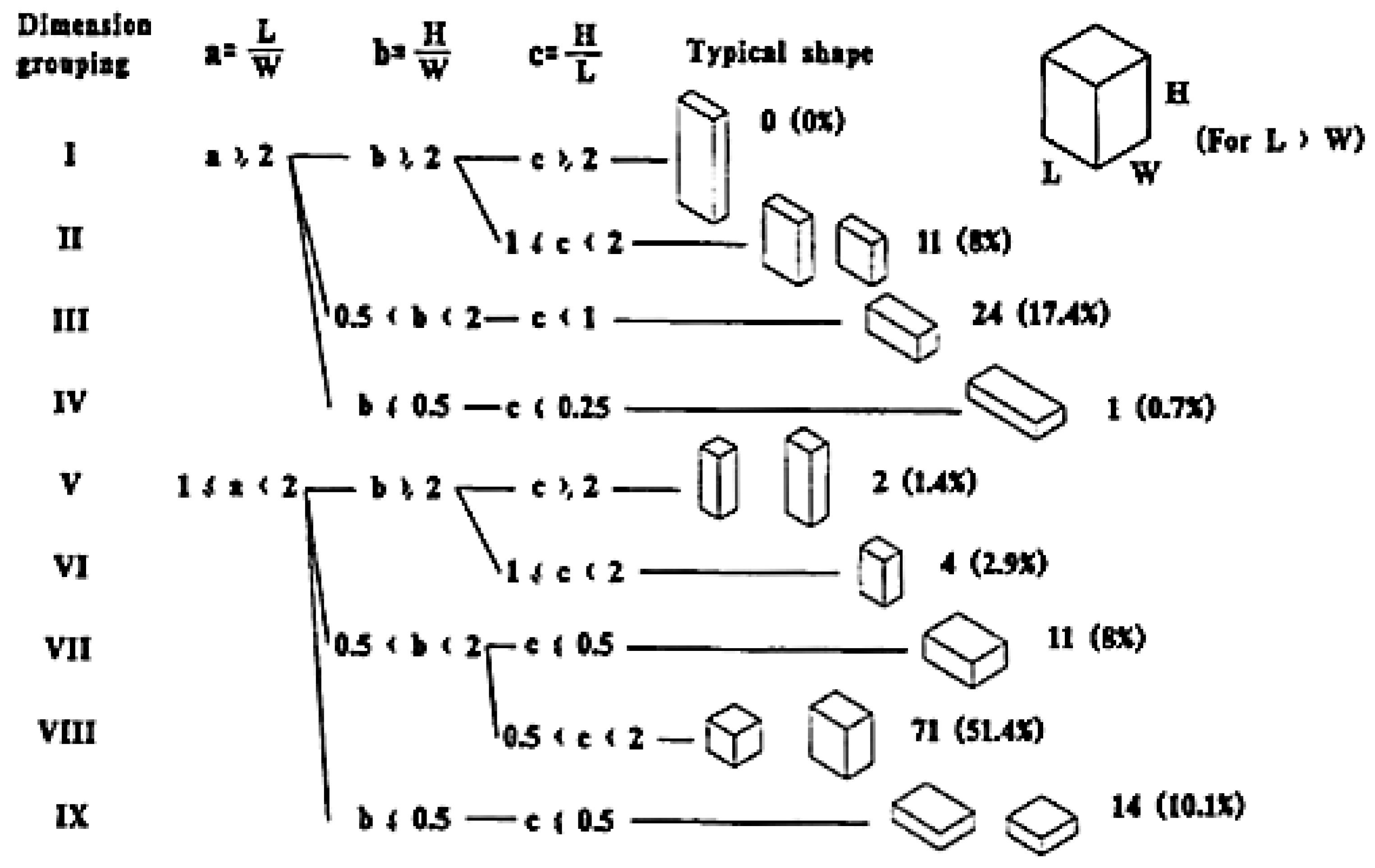 Sustainability 11 01213 g002