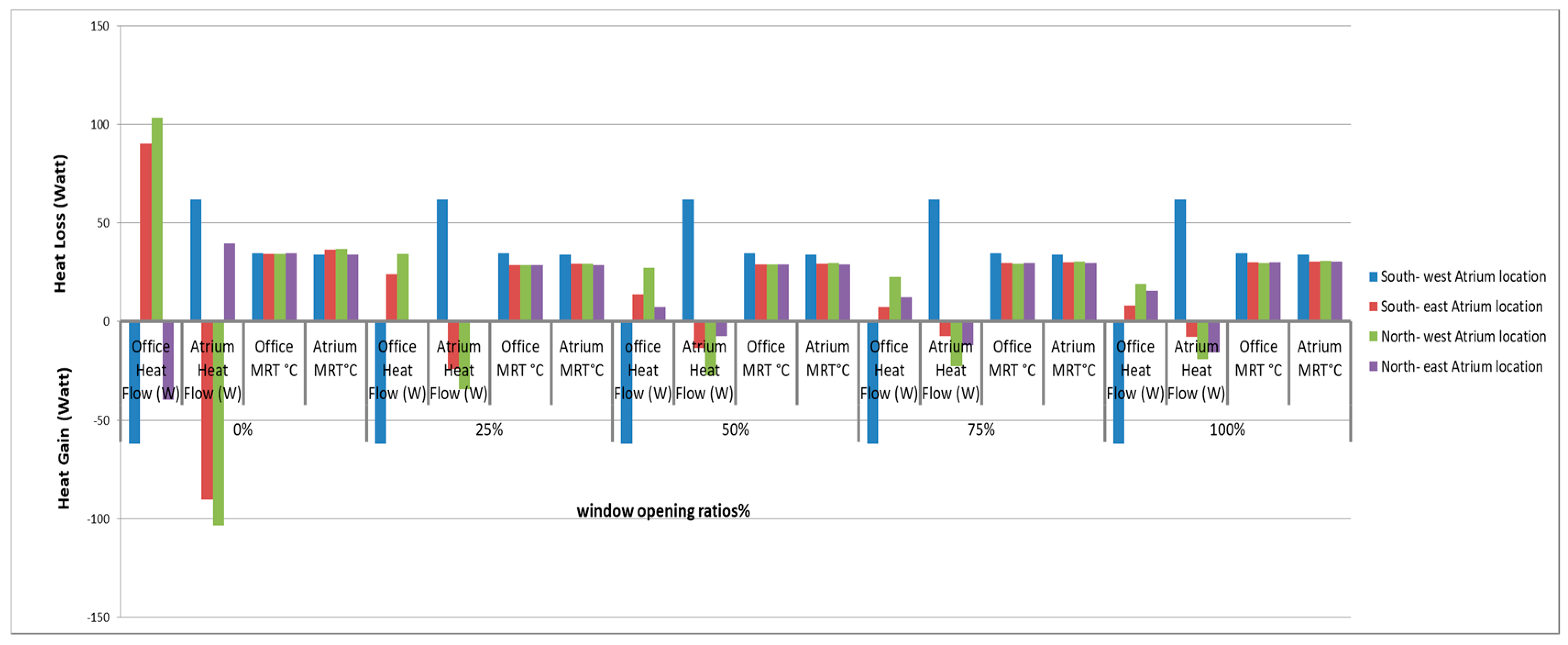 Sustainability 11 01213 g005