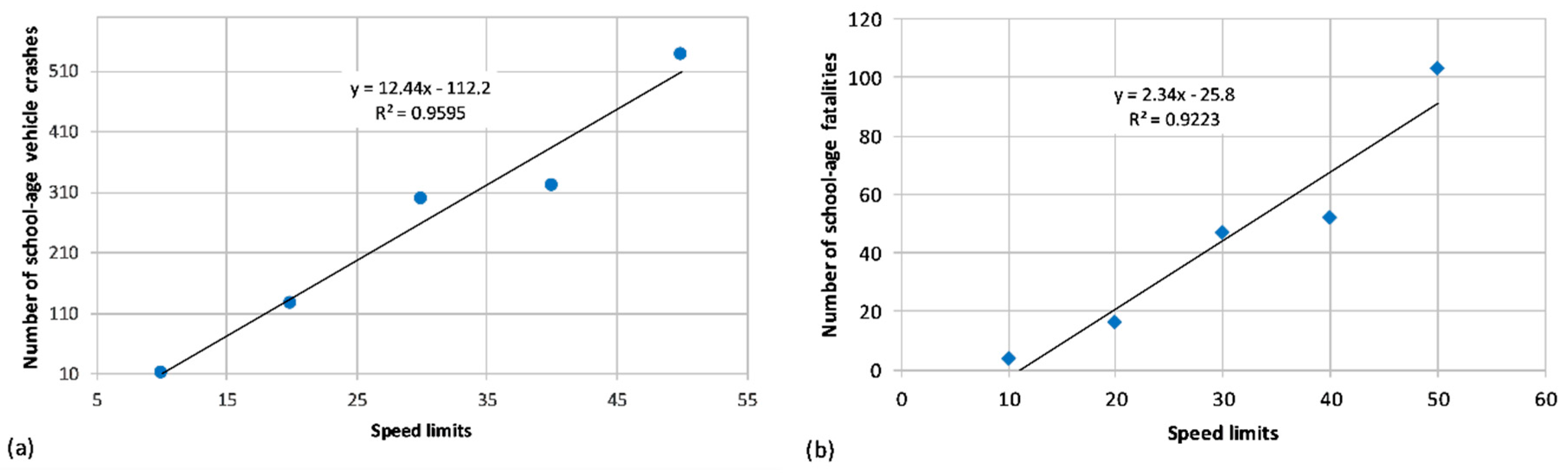 Sustainability 11 01214 g004