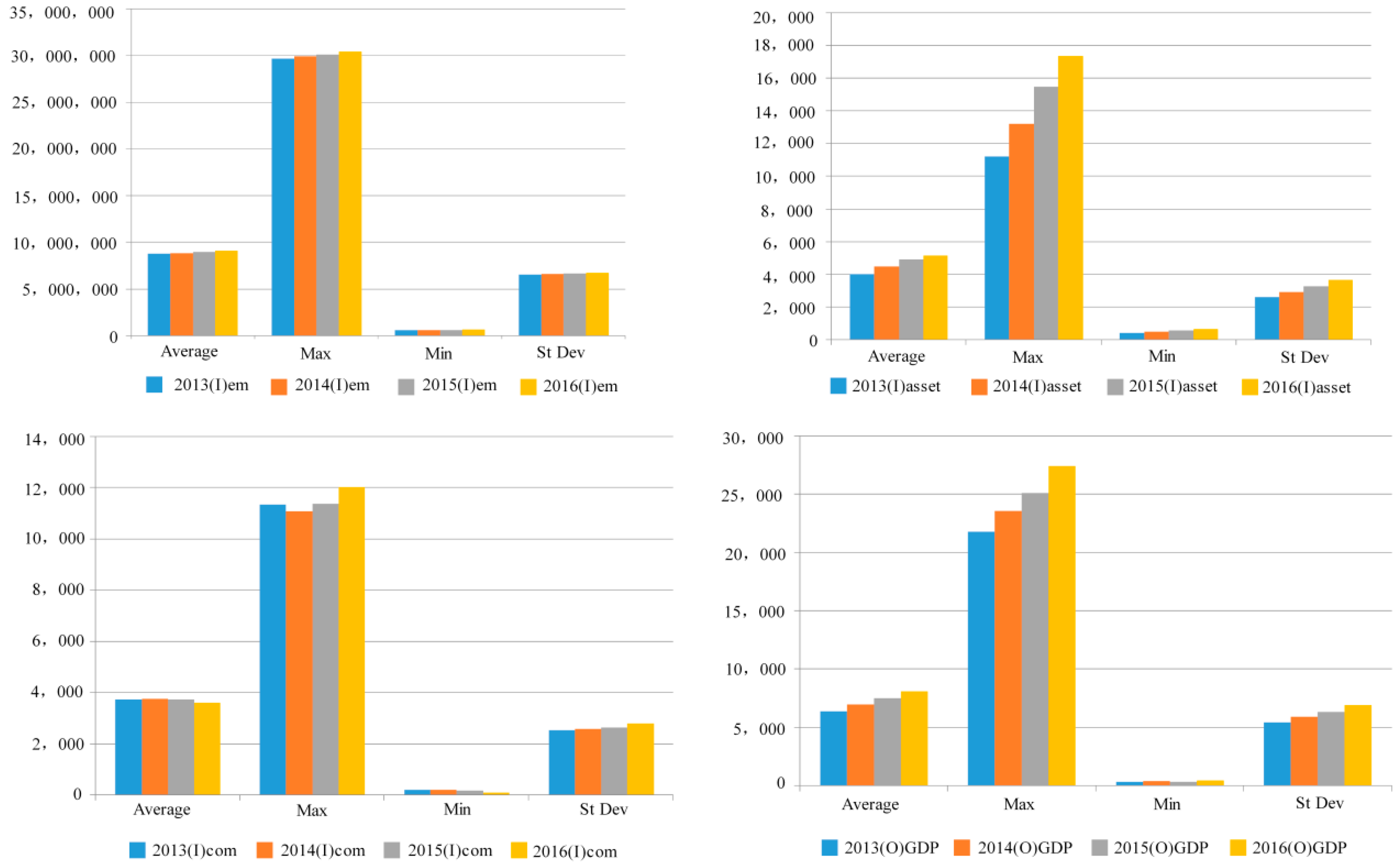 Sustainability 11 01216 g001