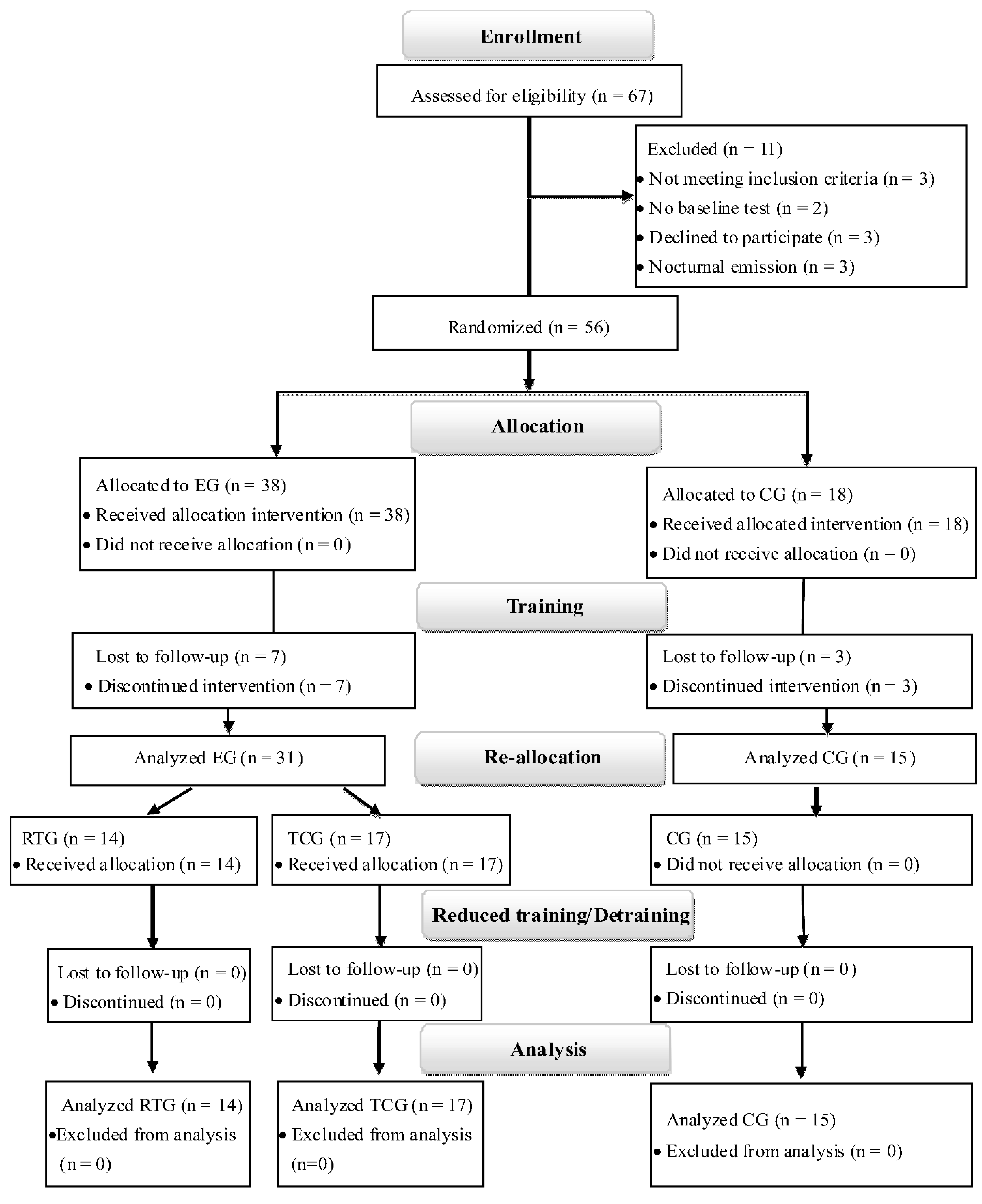 Sustainability 11 01219 g001 Sustainability 11 01219 g001