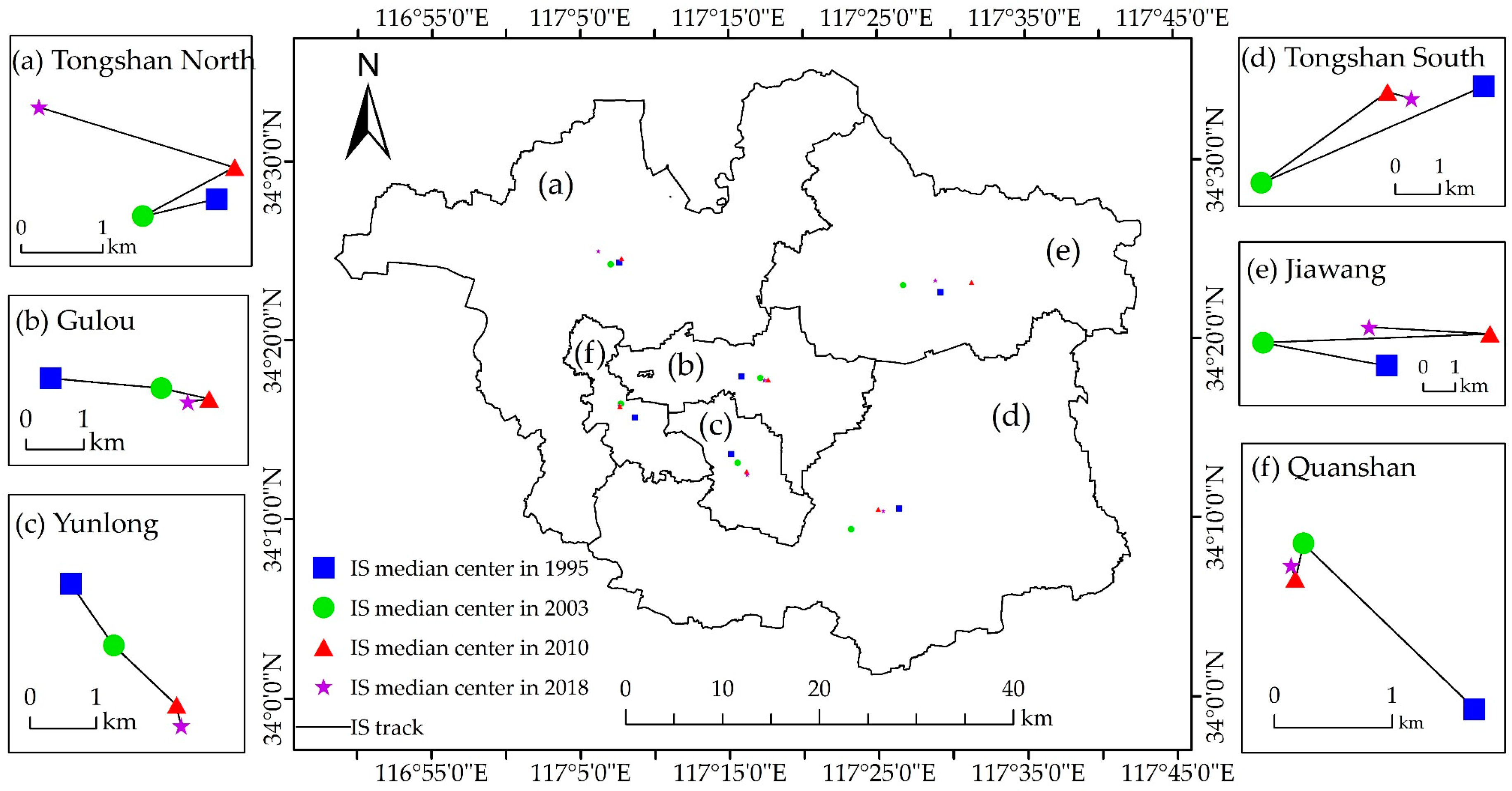 Sustainability 11 01224 g007