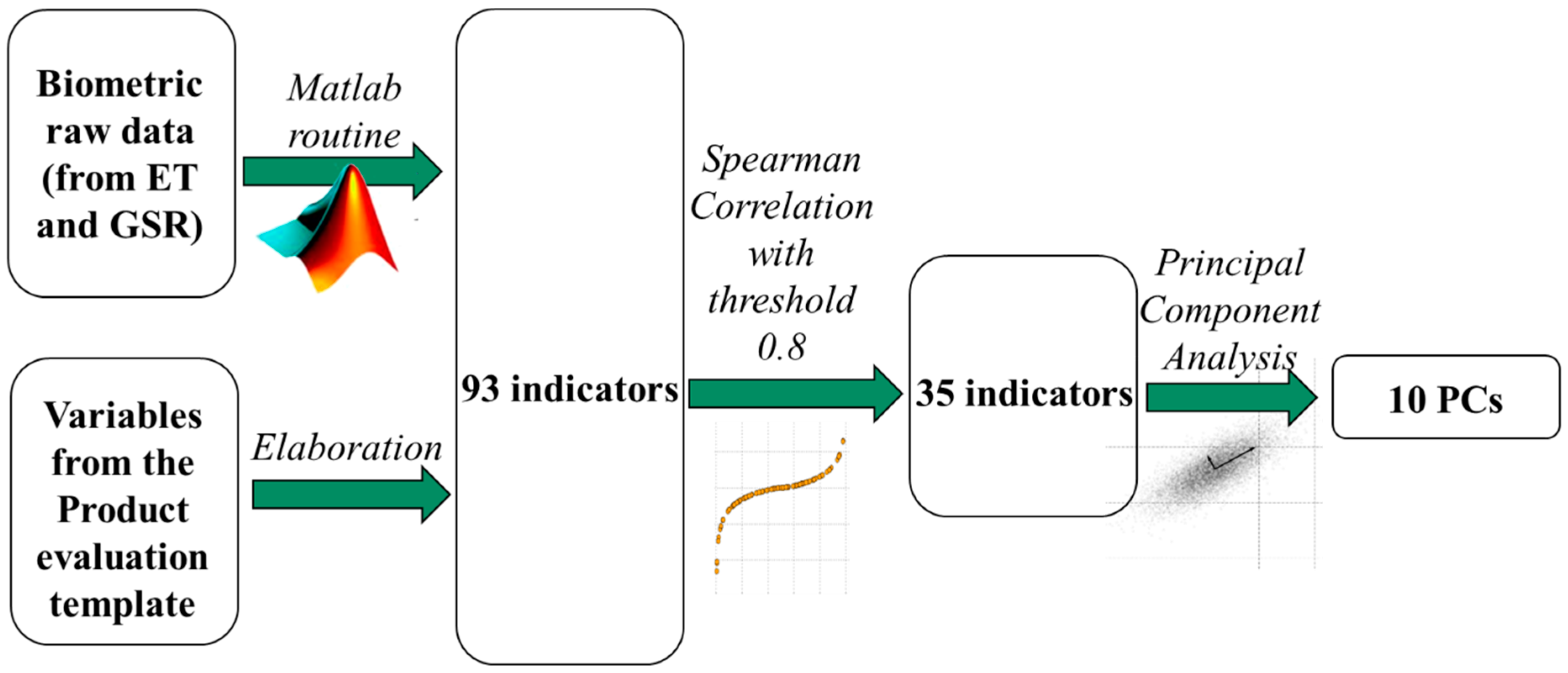 Sustainability 11 01226 g002 Sustainability 11 01226 g002