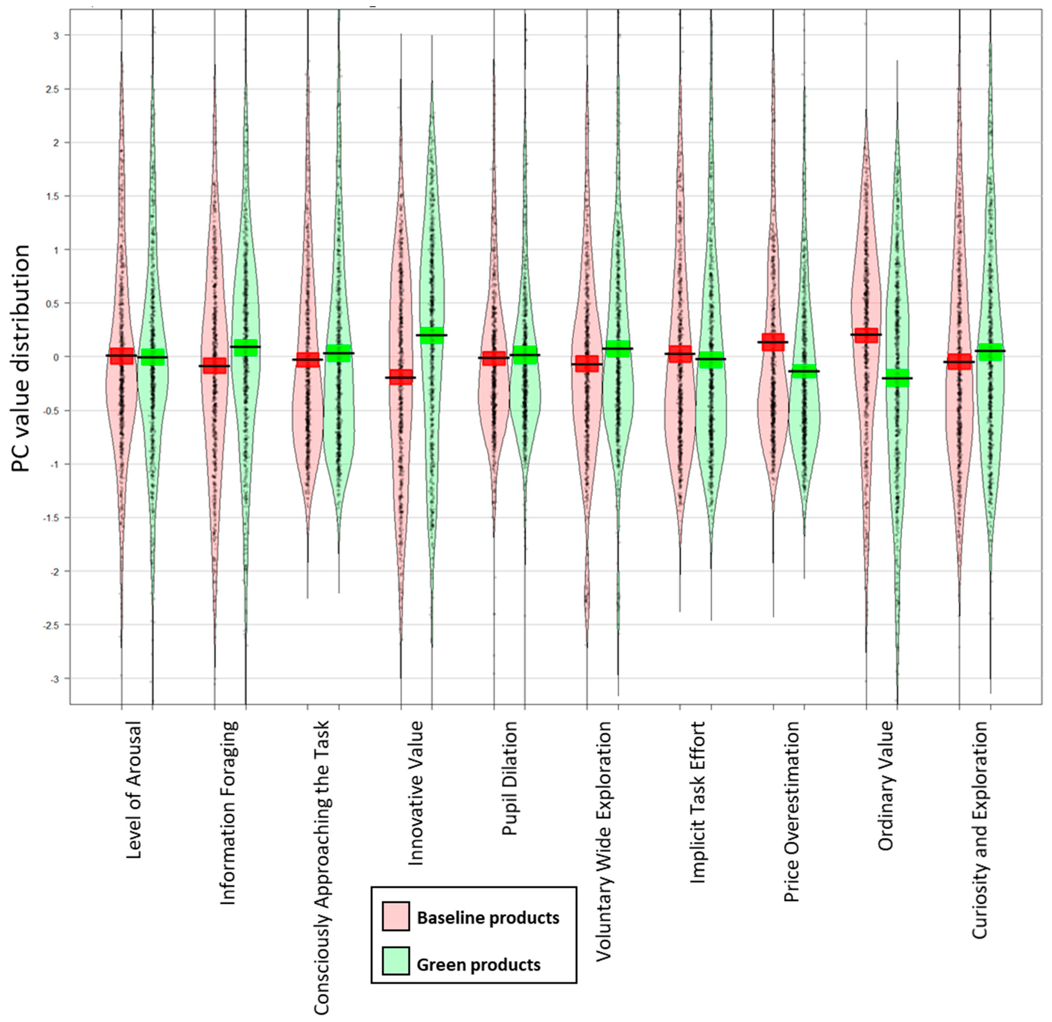 Sustainability 11 01226 g003 Sustainability 11 01226 g003