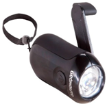 Sustainability 11 01226 i026 Sustainability 11 01226 i026